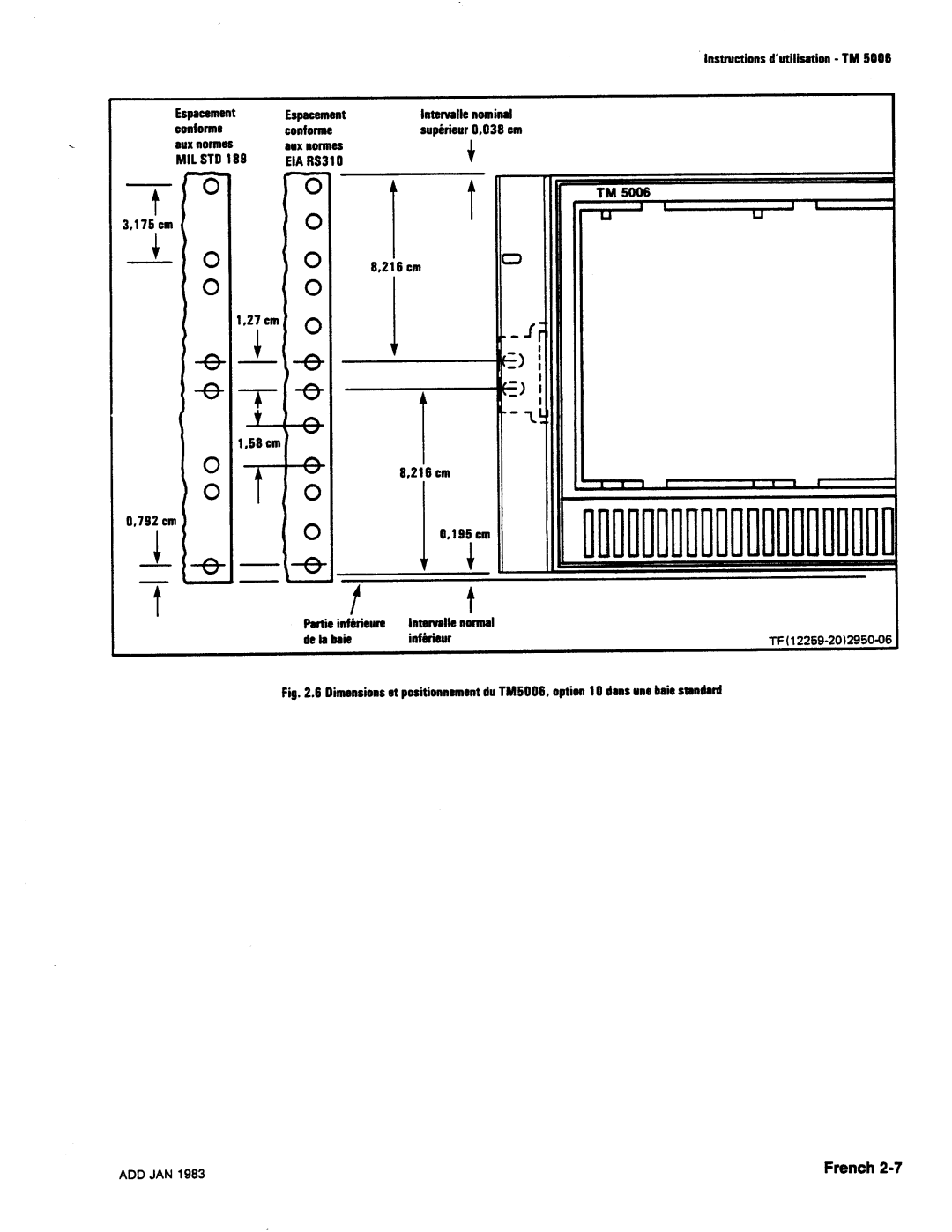 Tektronix TM 5006 ΊηfkWυι, Espacem ent conforme Box η ormes MIL STD, Espacement confοrme box normes ΕΙΑ R S310, Fre n ch 