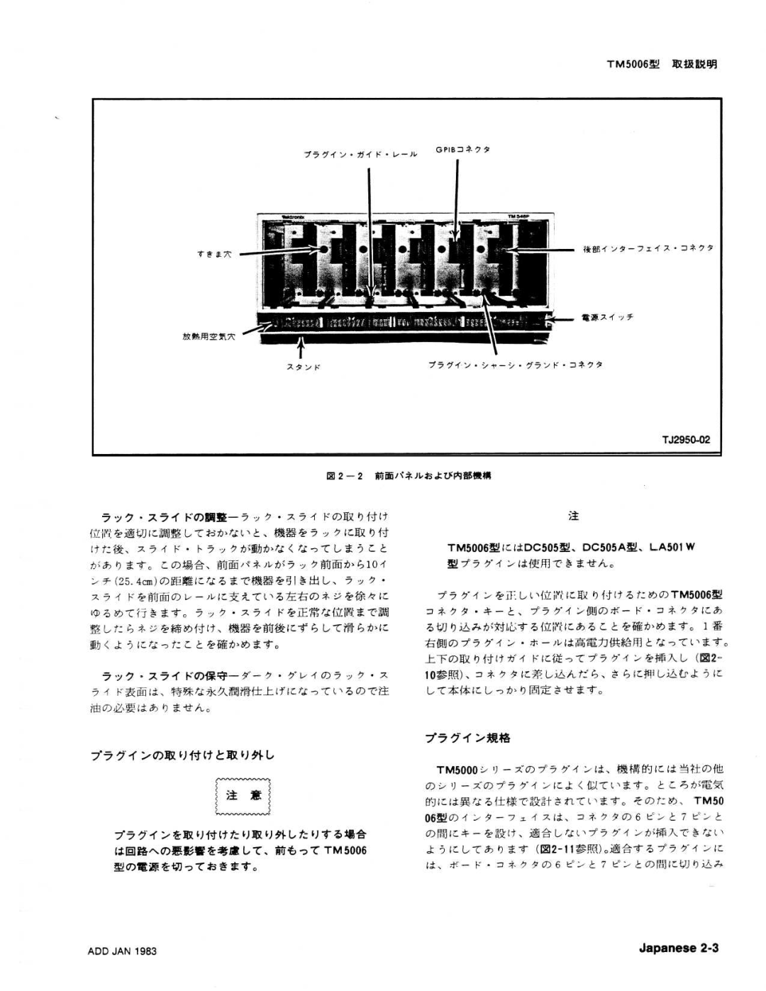 Tektronix TM 5006 manual 7i V -f!ε $Q&1 ΙΙ ttέ ~ λΜ &1S$ ι k &1 Τ -1* ό 