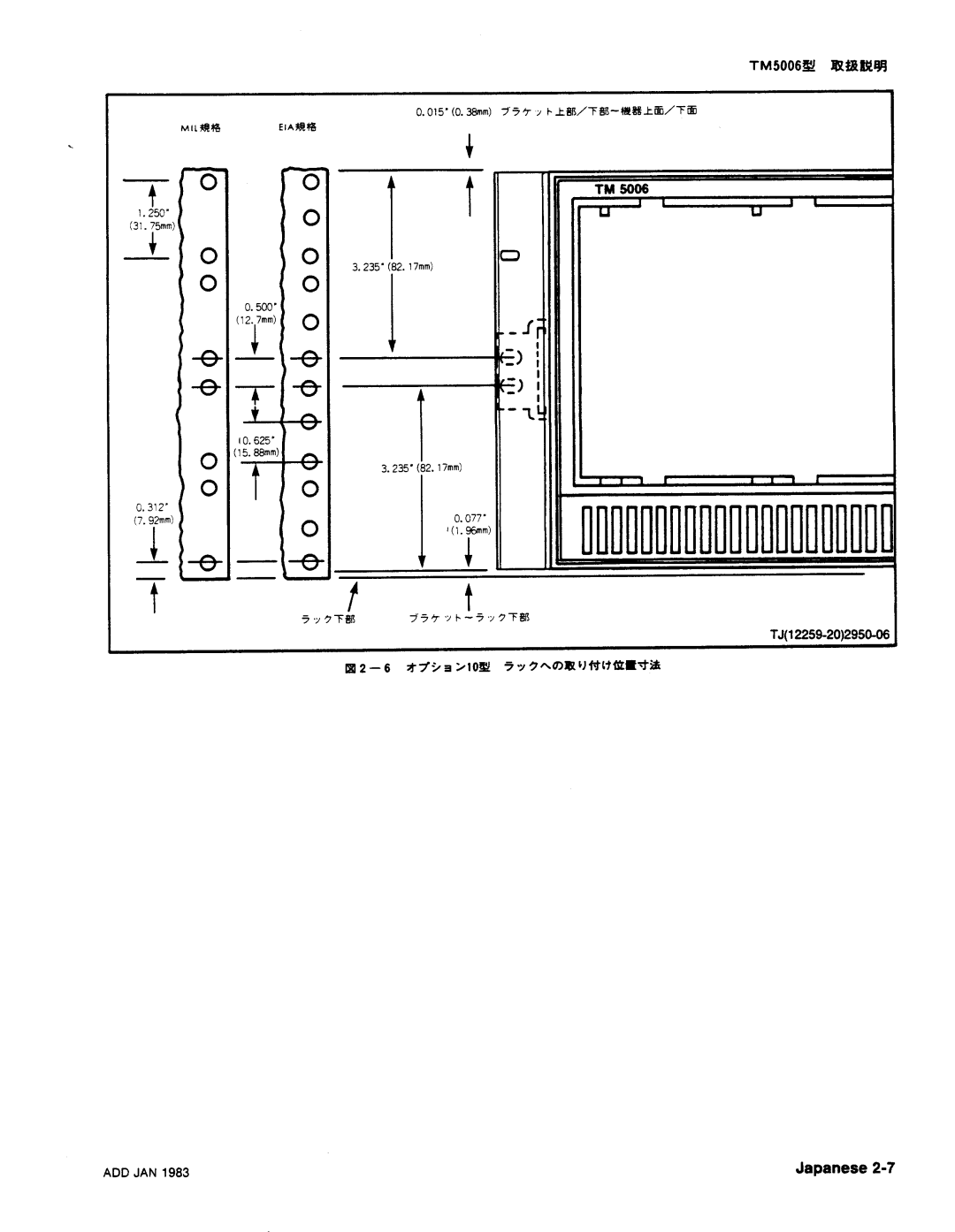 Tektronix TM 5006 manual ~5 r 1 F $β, Japanese 