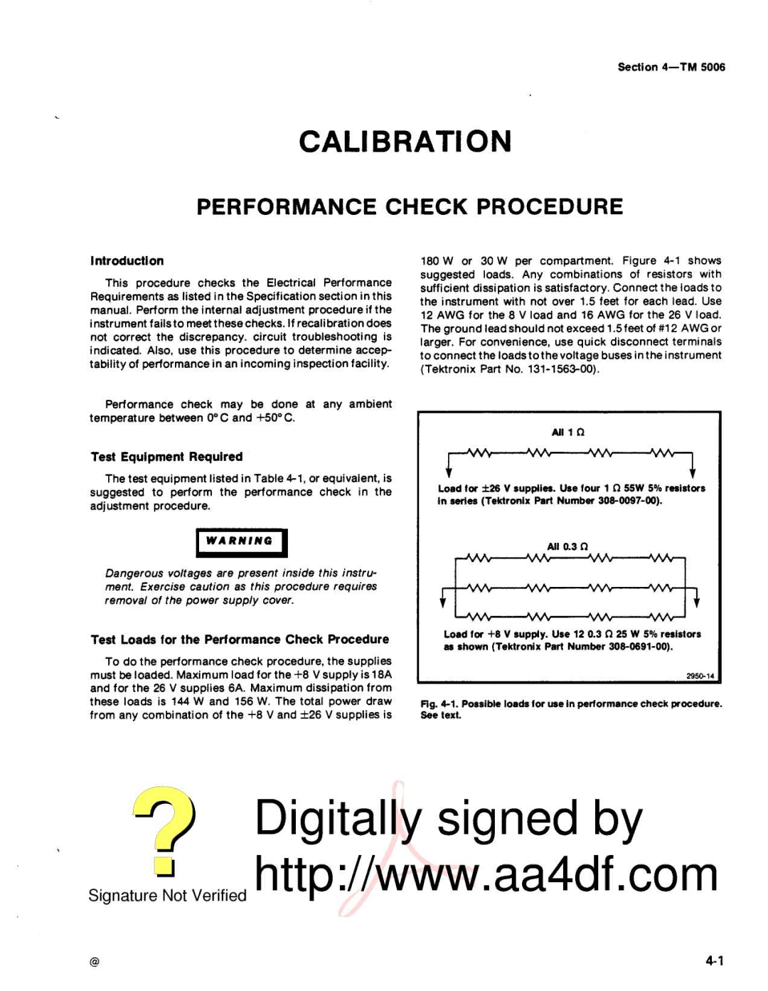 Tektronix TM 5006 manual Test Loads for the Performance Check Procedure, All 1 Ω, All 0.3 Ω 