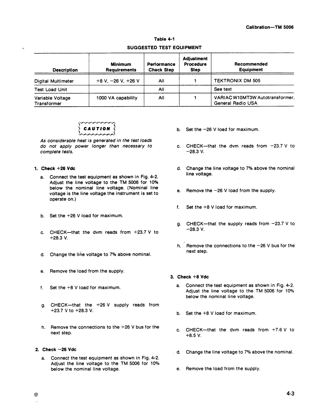 Tektronix TM 5006 manual Suggested Test Equipment, TEK Tronix DM 