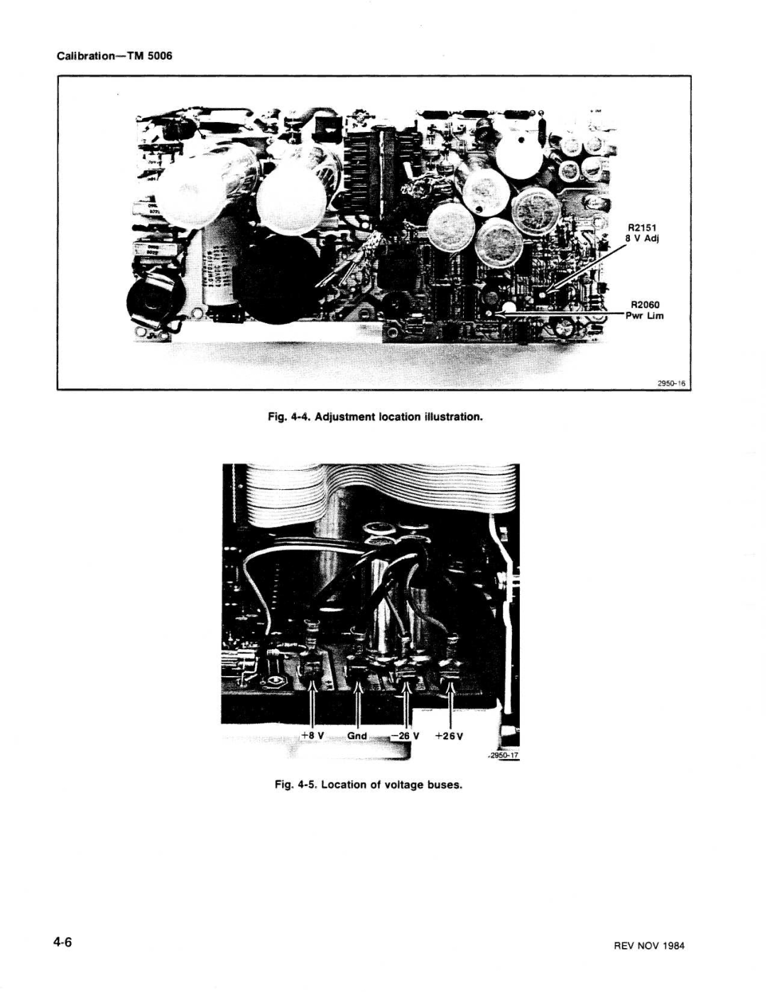 Tektronix TM 5006 manual REV Νον 