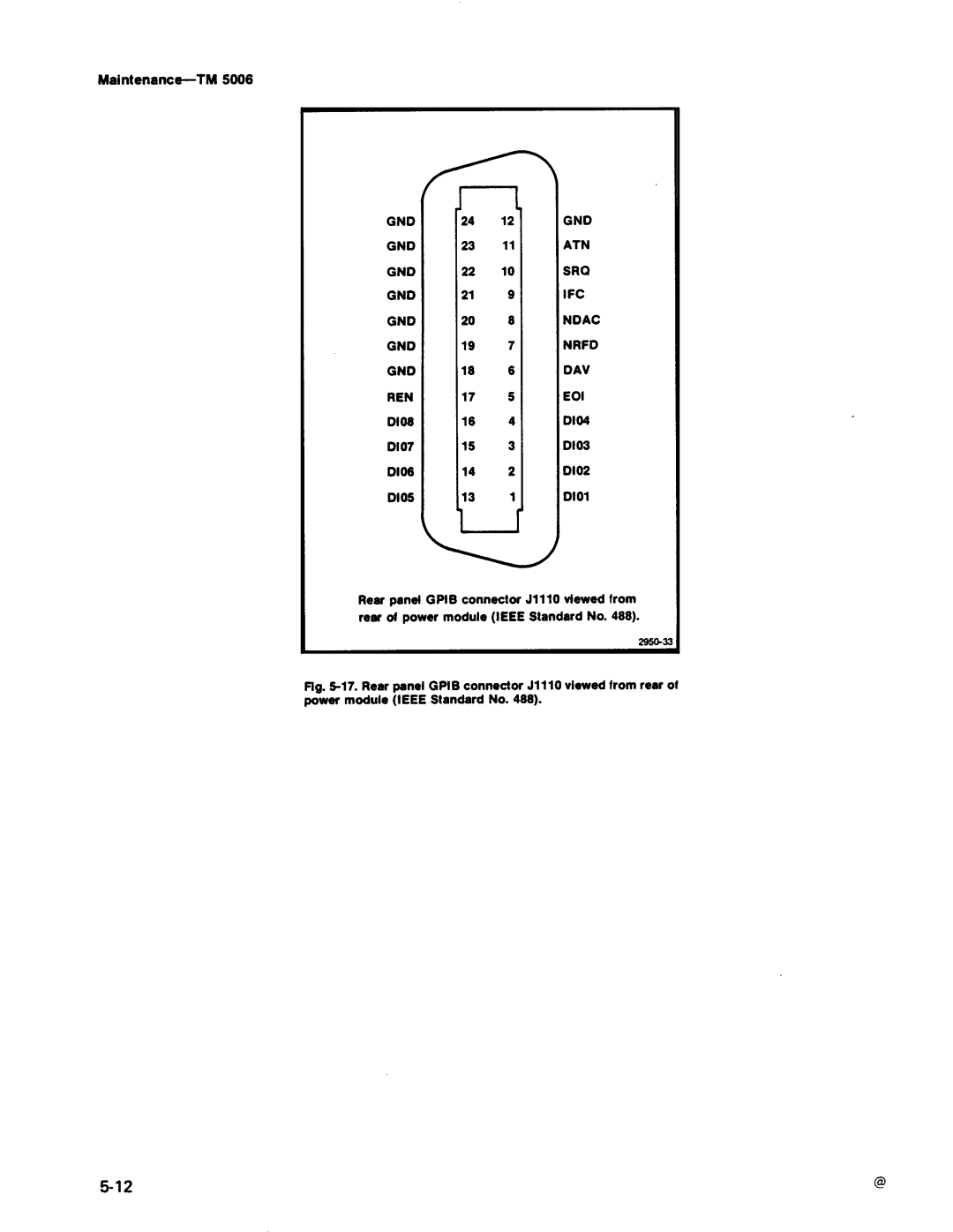 Tektronix TM 5006 manual Ατν, Ifc, Ndac, Nrfd, Dav, Ren Εοι 