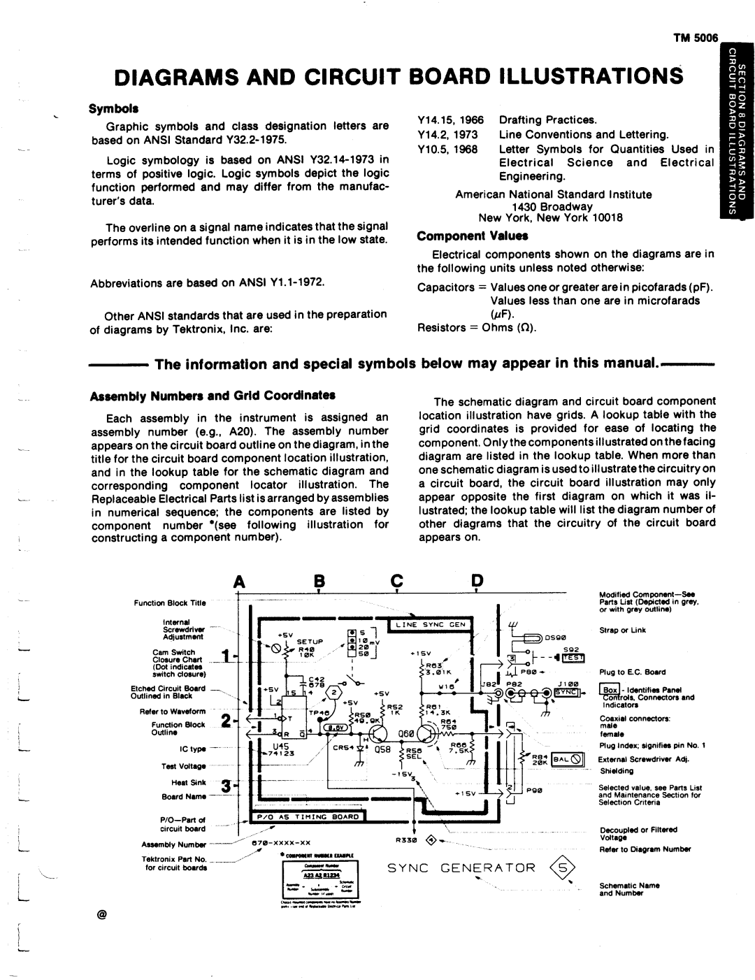 Tektronix TM 5006 manual SY N C G Ener ATO R 