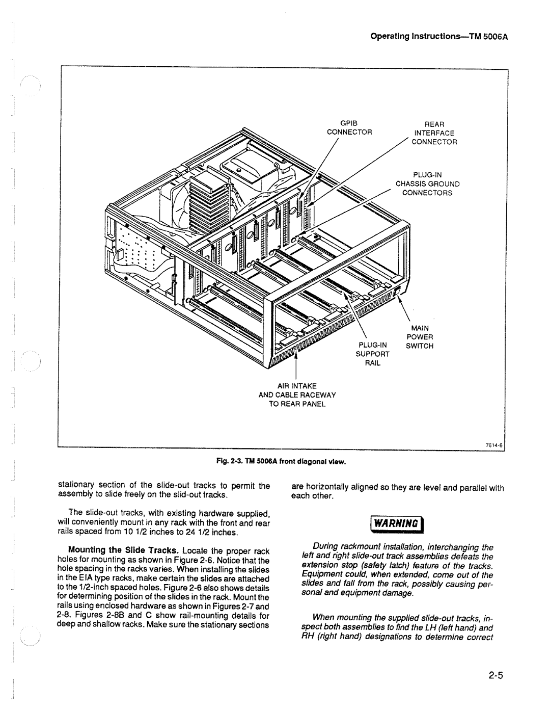 Tektronix TM 5006A manual 