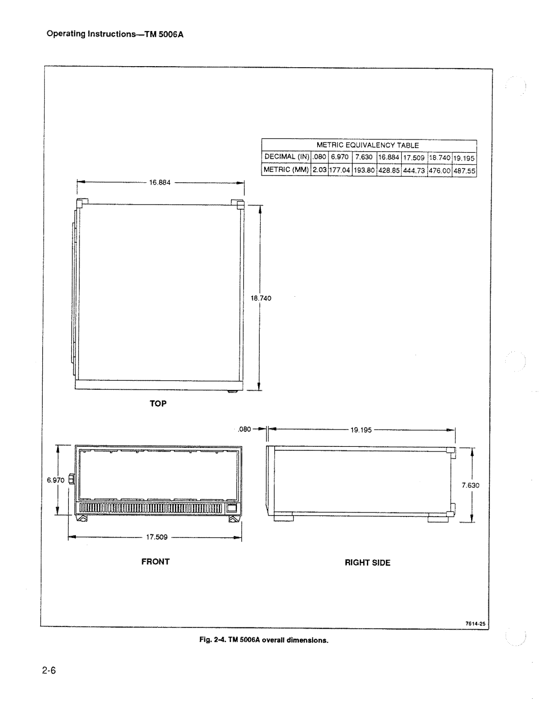 Tektronix TM 5006A manual 