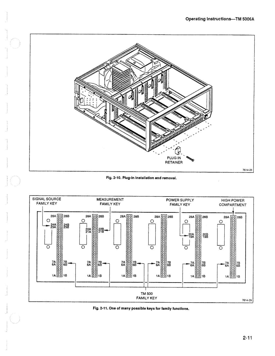 Tektronix TM 5006A manual 