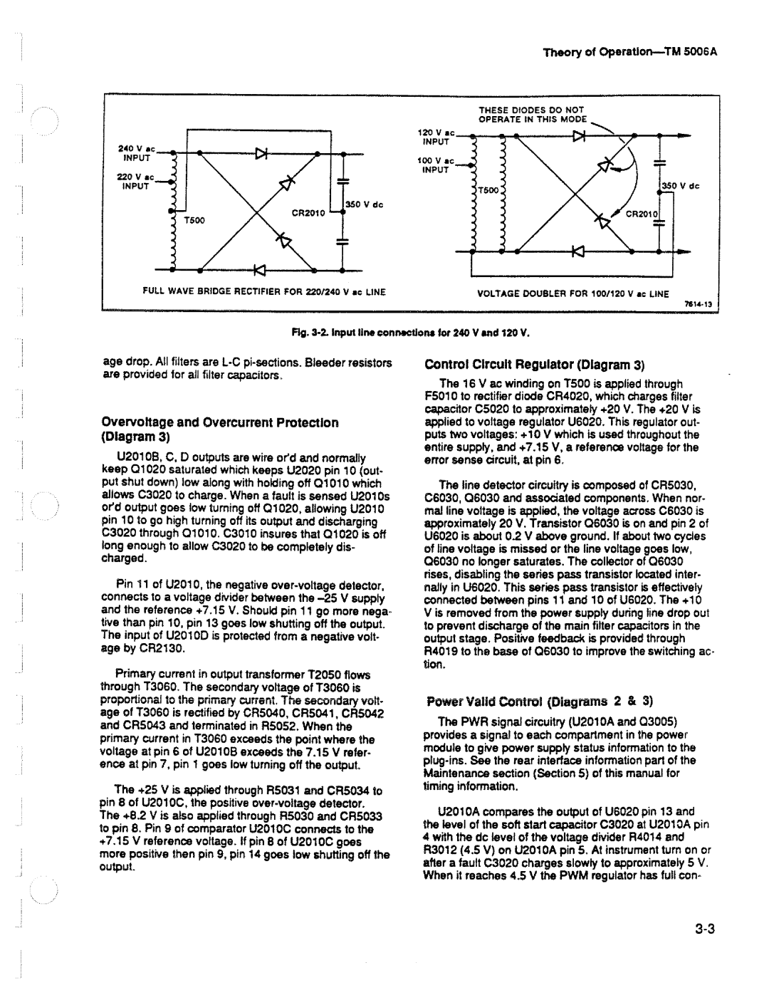 Tektronix TM 5006A manual 