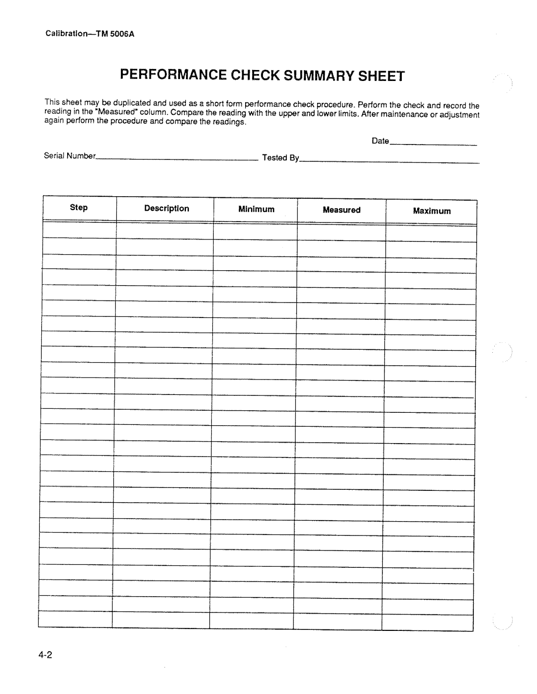 Tektronix TM 5006A manual 