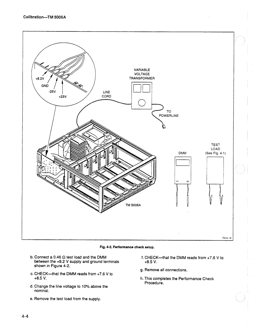 Tektronix TM 5006A manual 