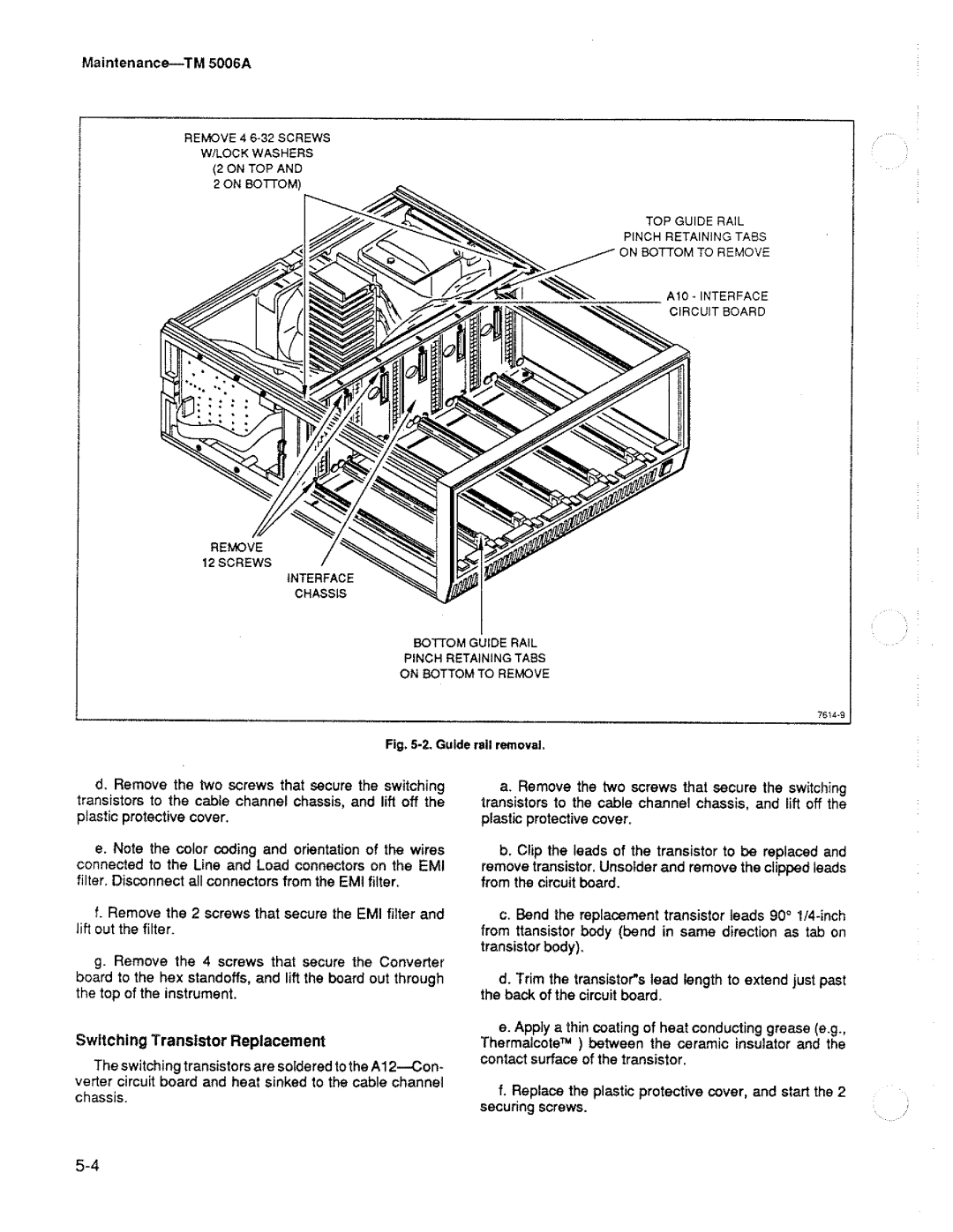 Tektronix TM 5006A manual 