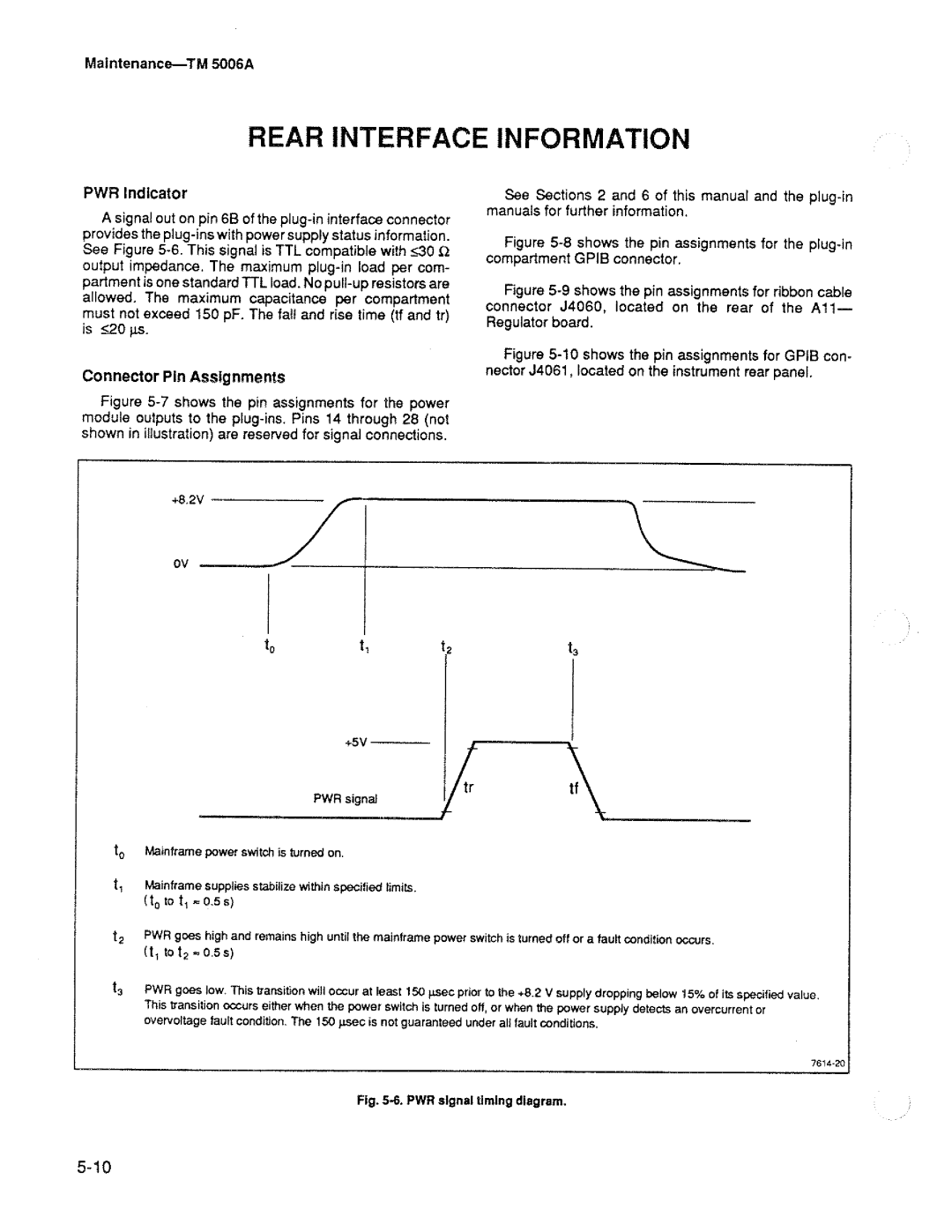 Tektronix TM 5006A manual 