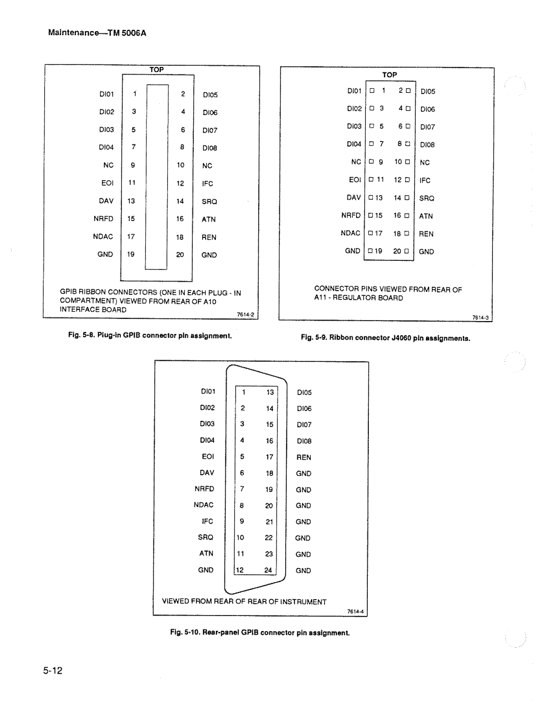 Tektronix TM 5006A manual 