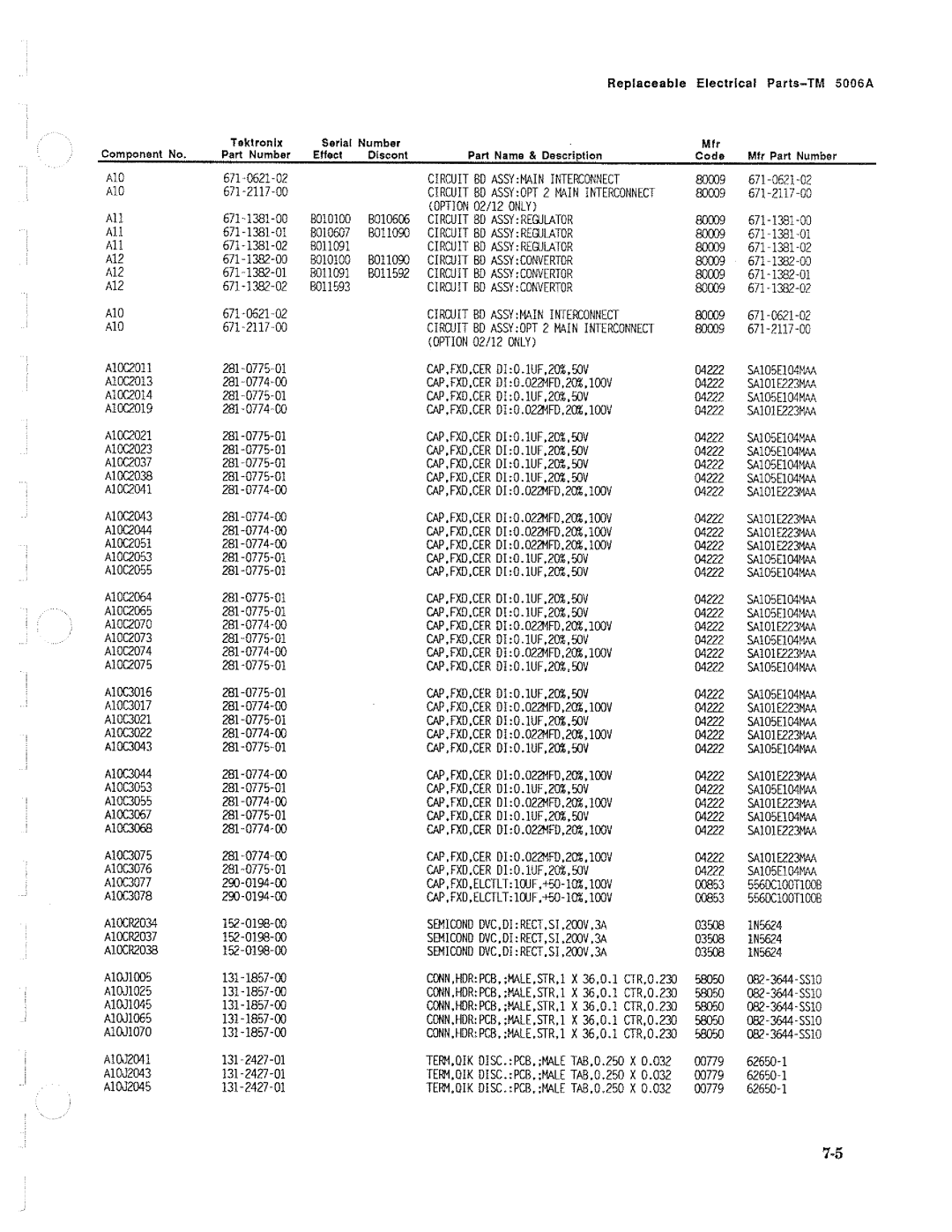 Tektronix TM 5006A manual 