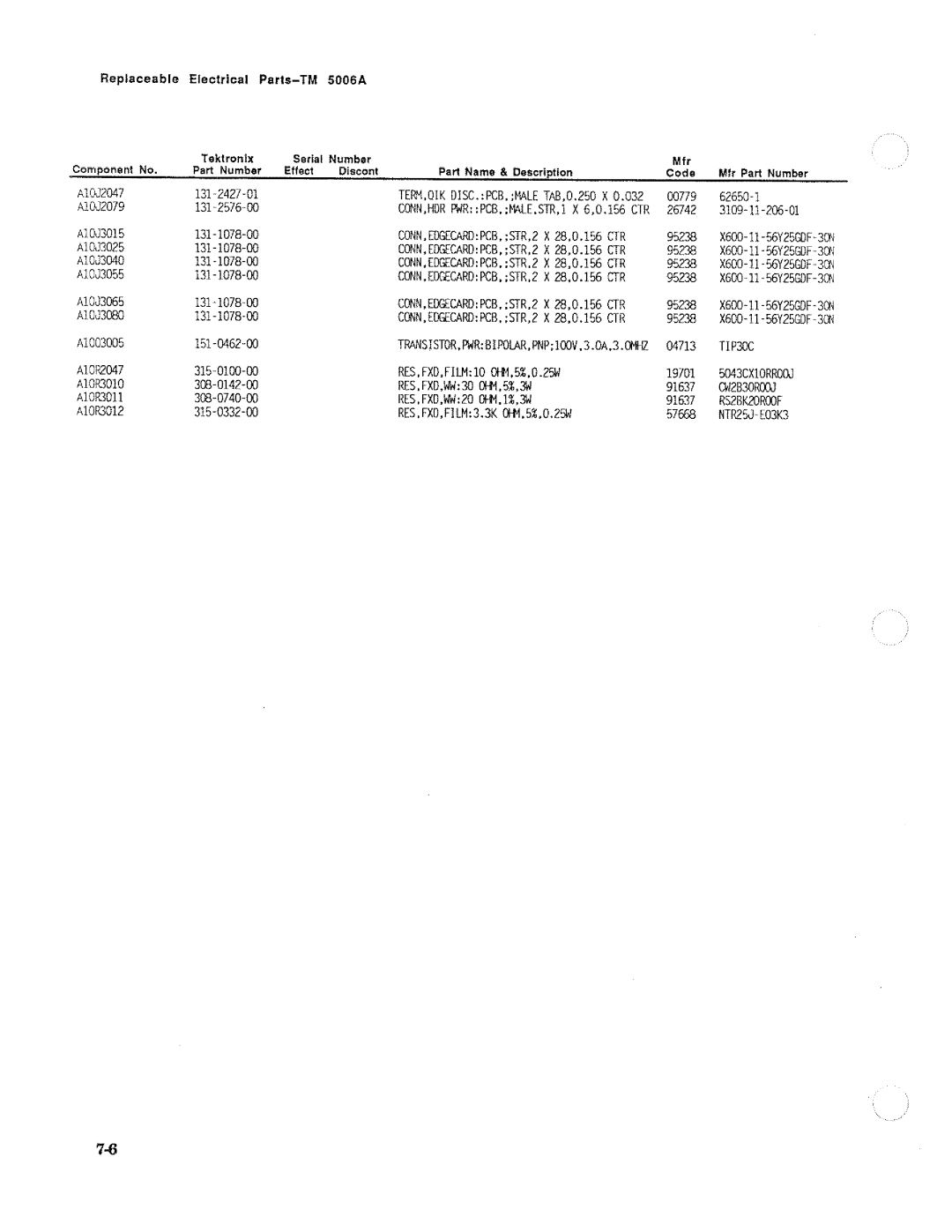 Tektronix TM 5006A manual 