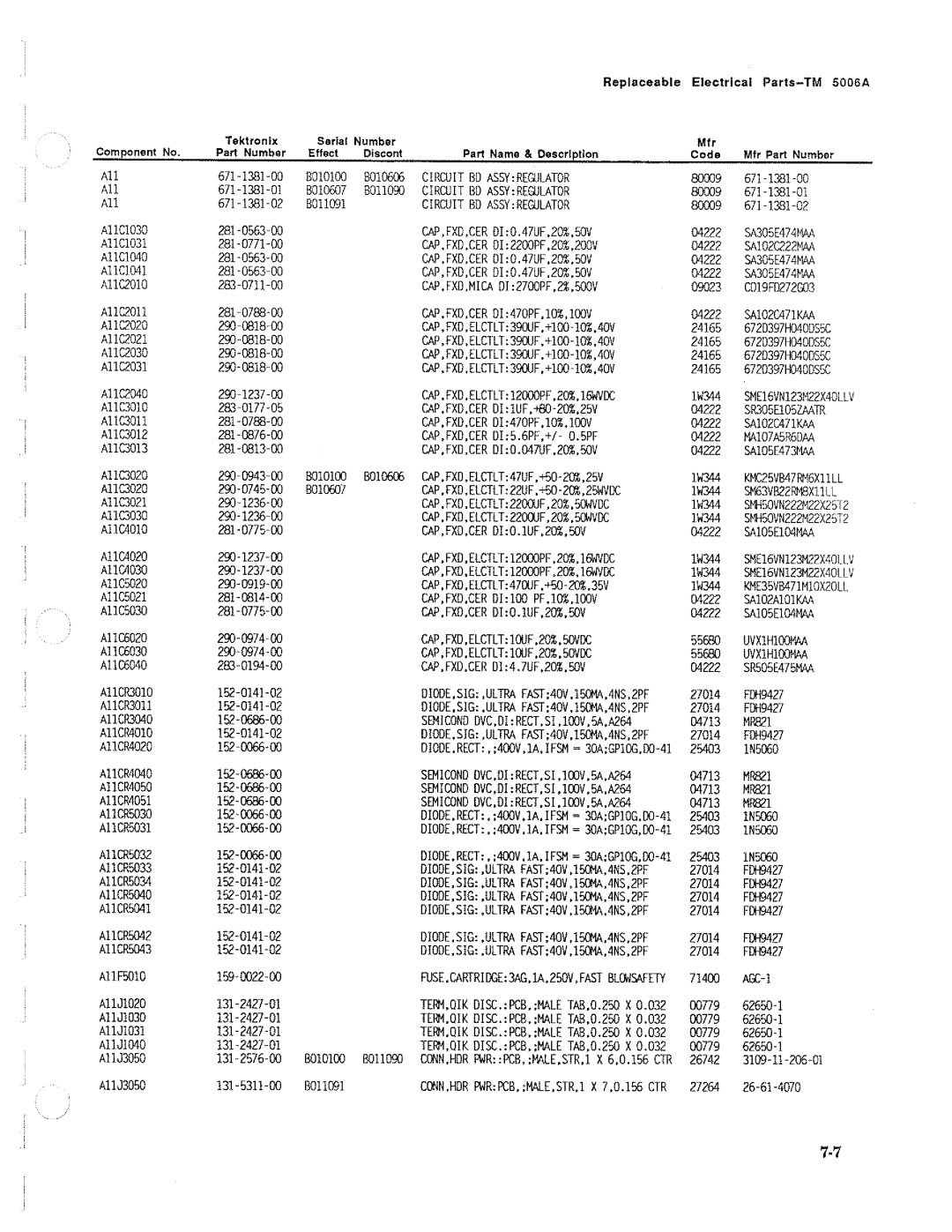 Tektronix TM 5006A manual 