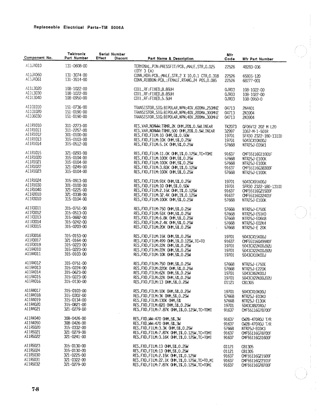 Tektronix TM 5006A manual 