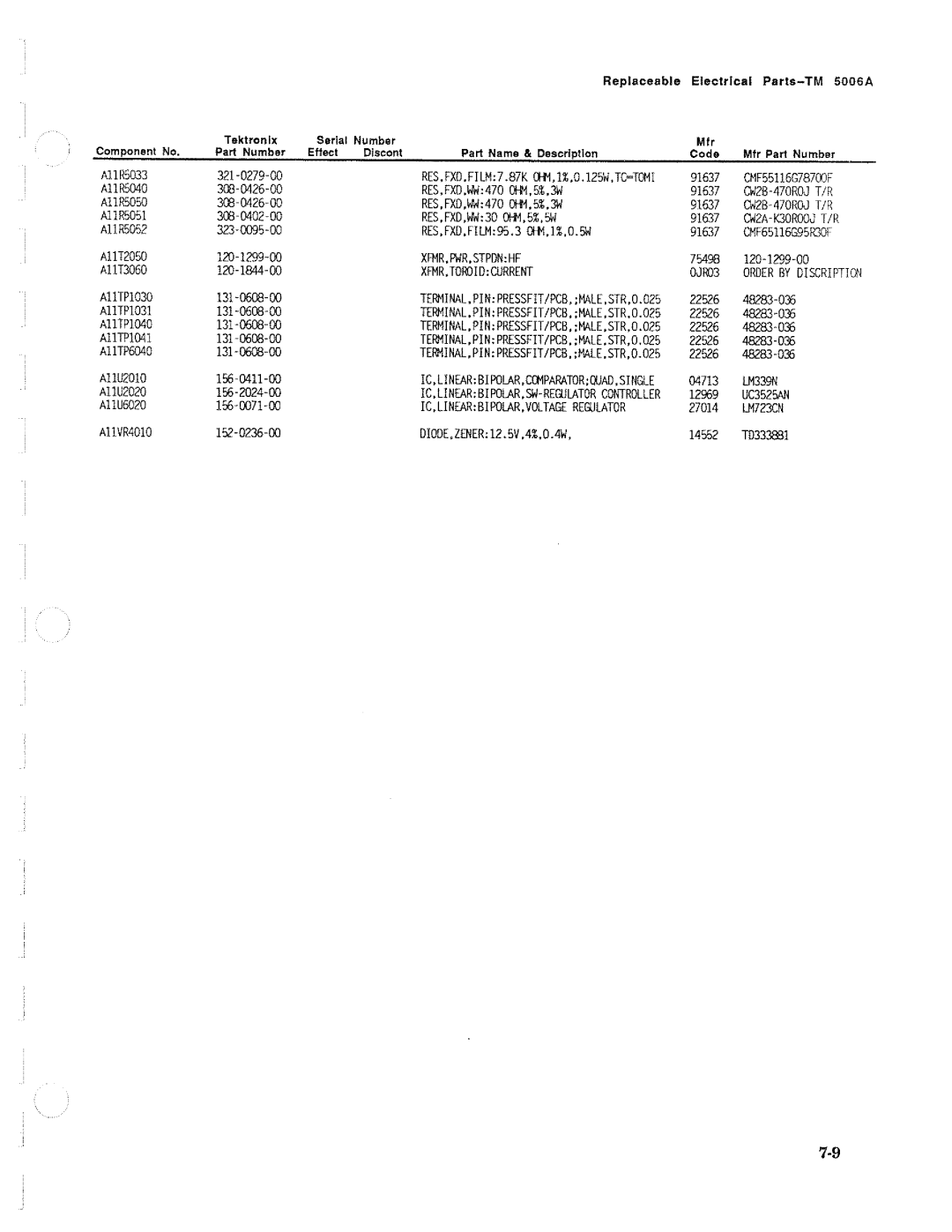 Tektronix TM 5006A manual 