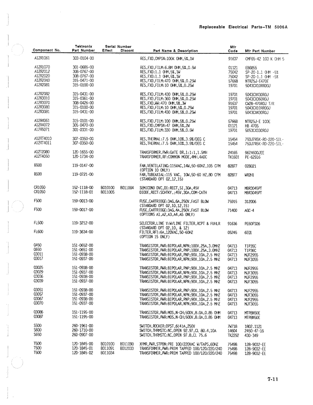 Tektronix TM 5006A manual 