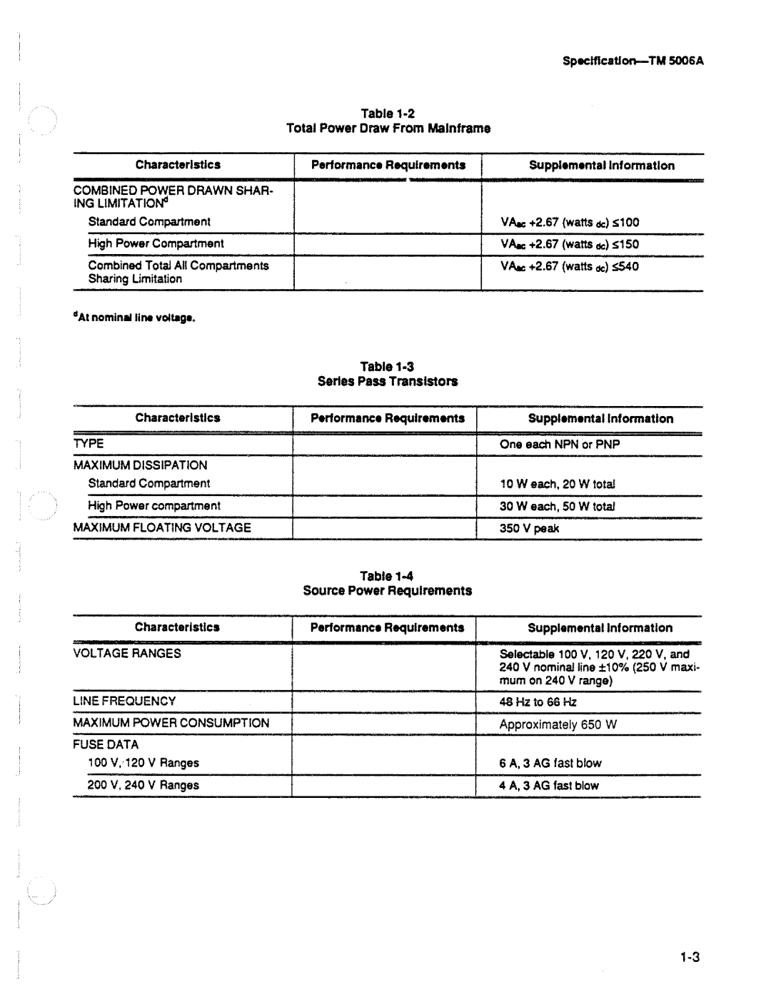 Tektronix TM 5006A manual 