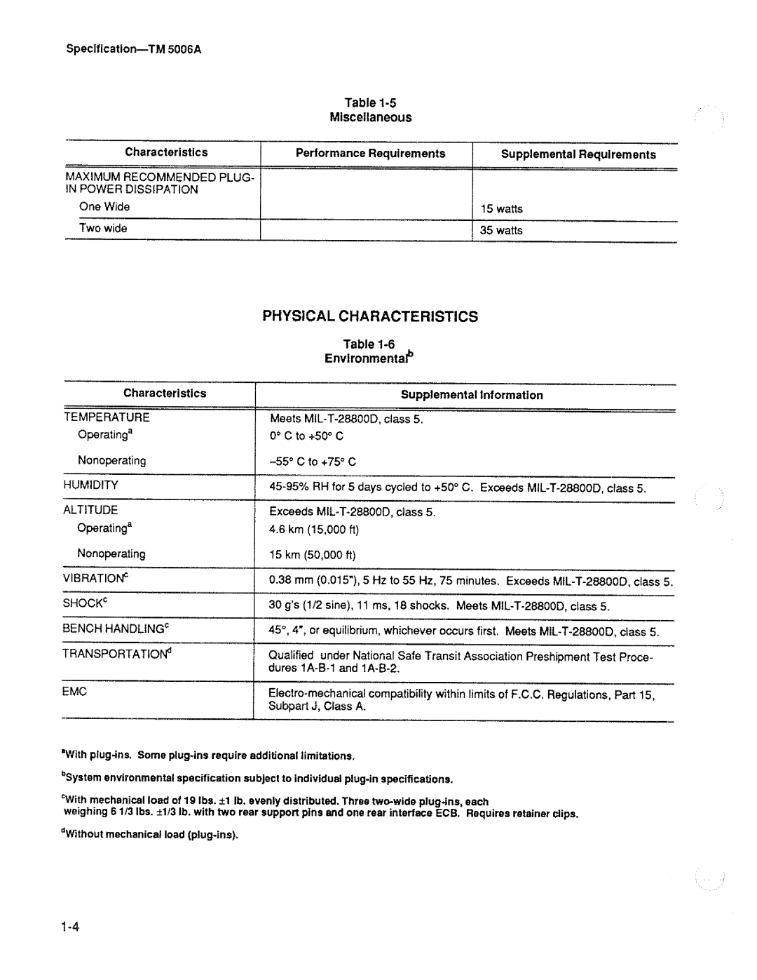 Tektronix TM 5006A manual 