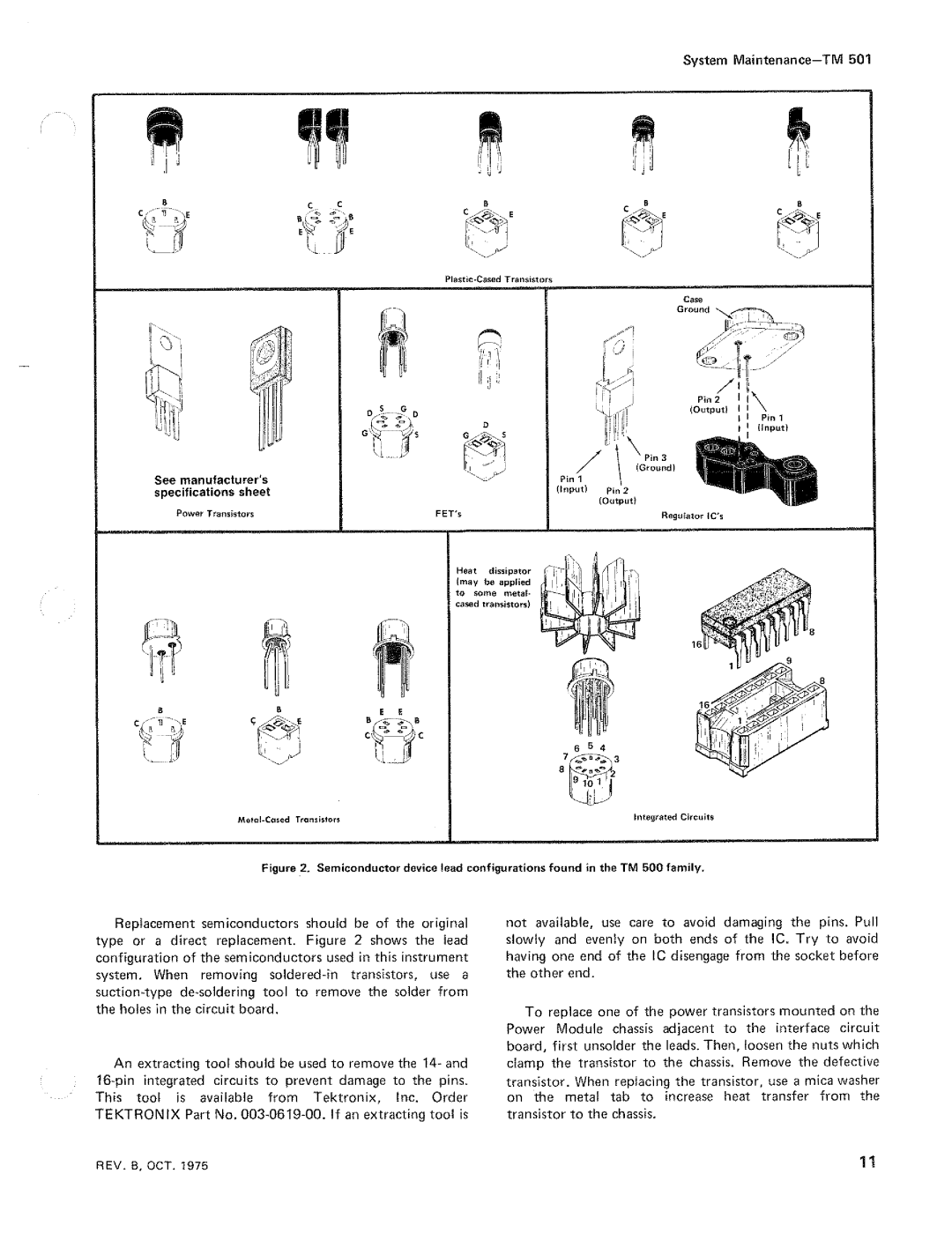 Tektronix TM 501 manual 