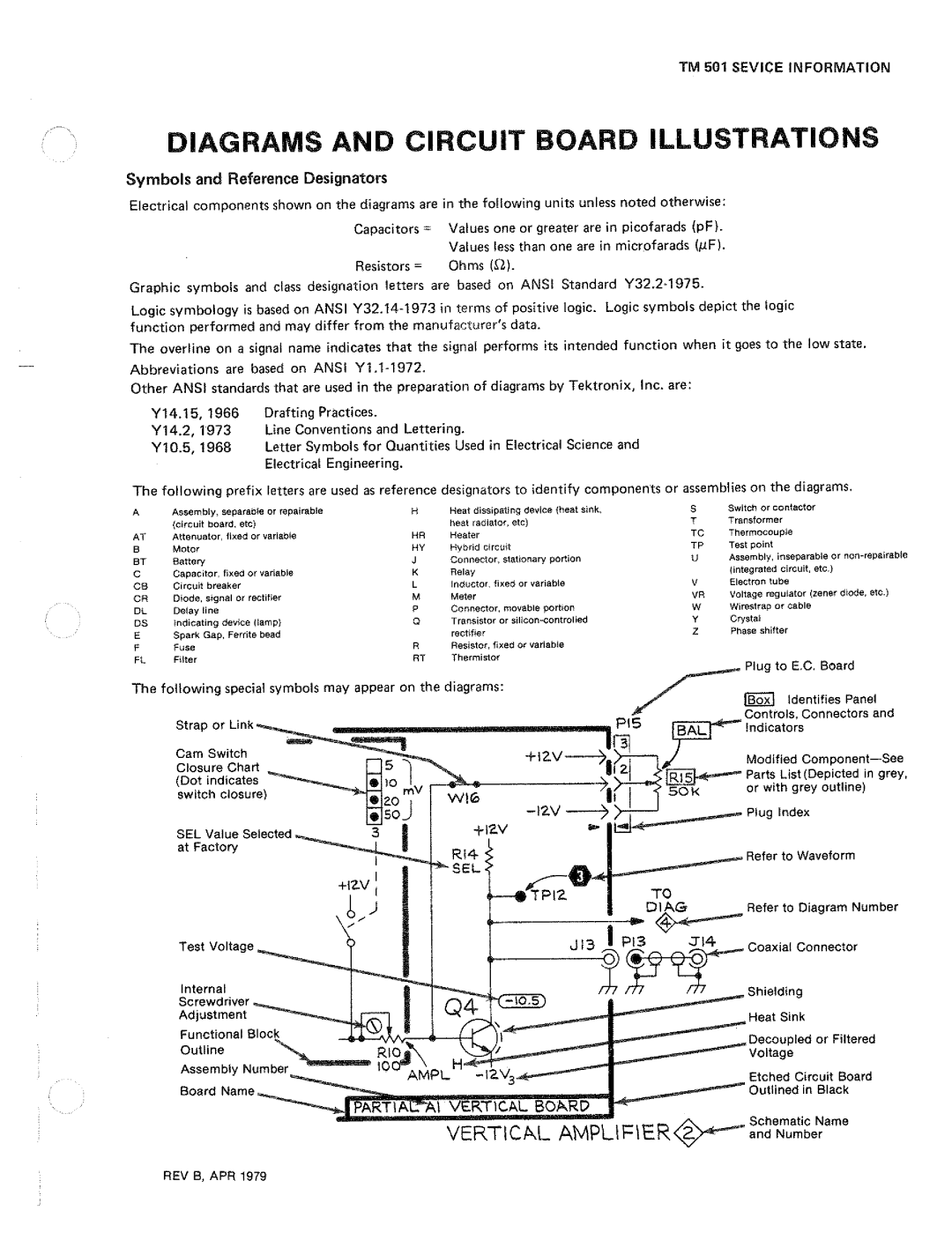 Tektronix TM 501 manual 