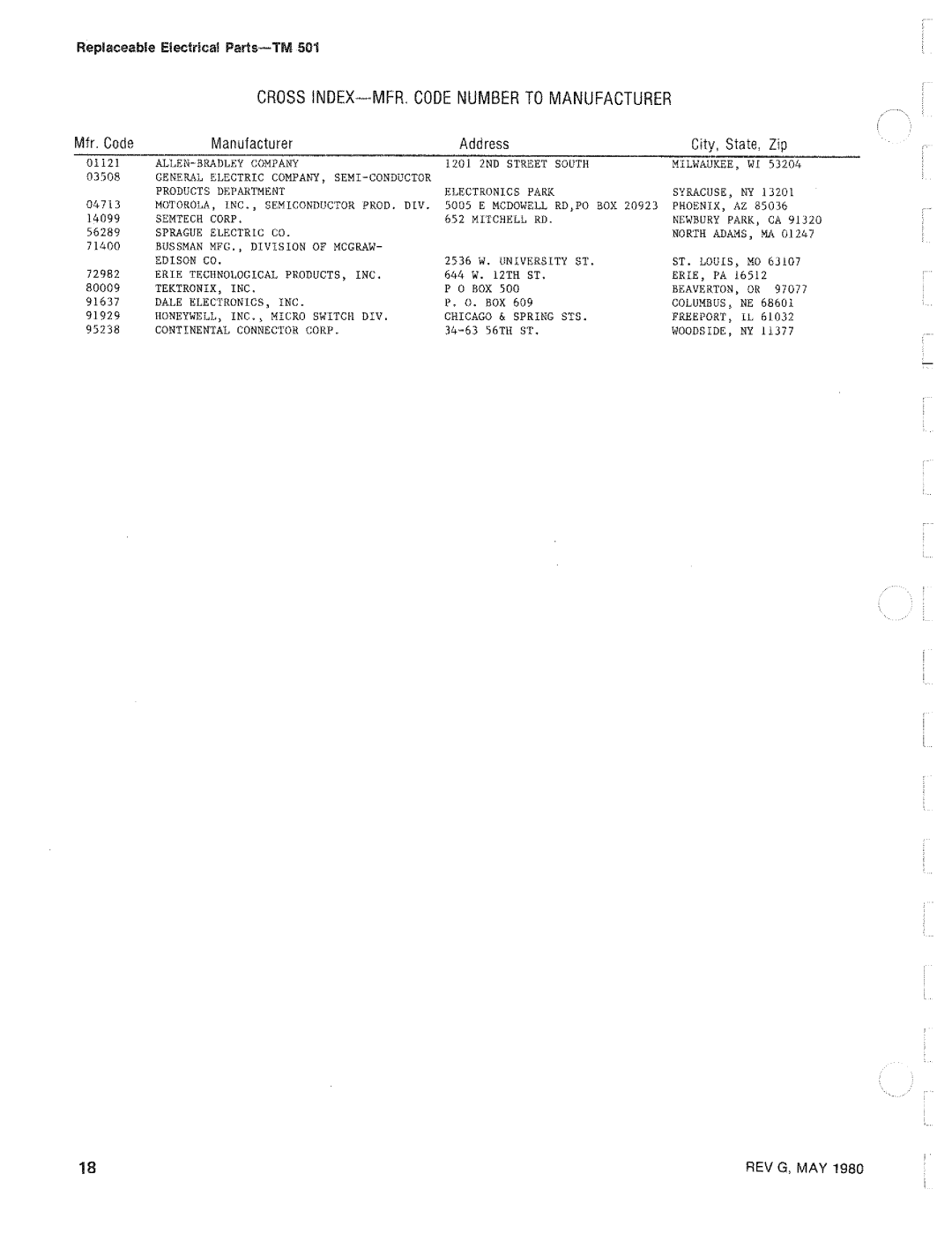 Tektronix TM 501 manual 