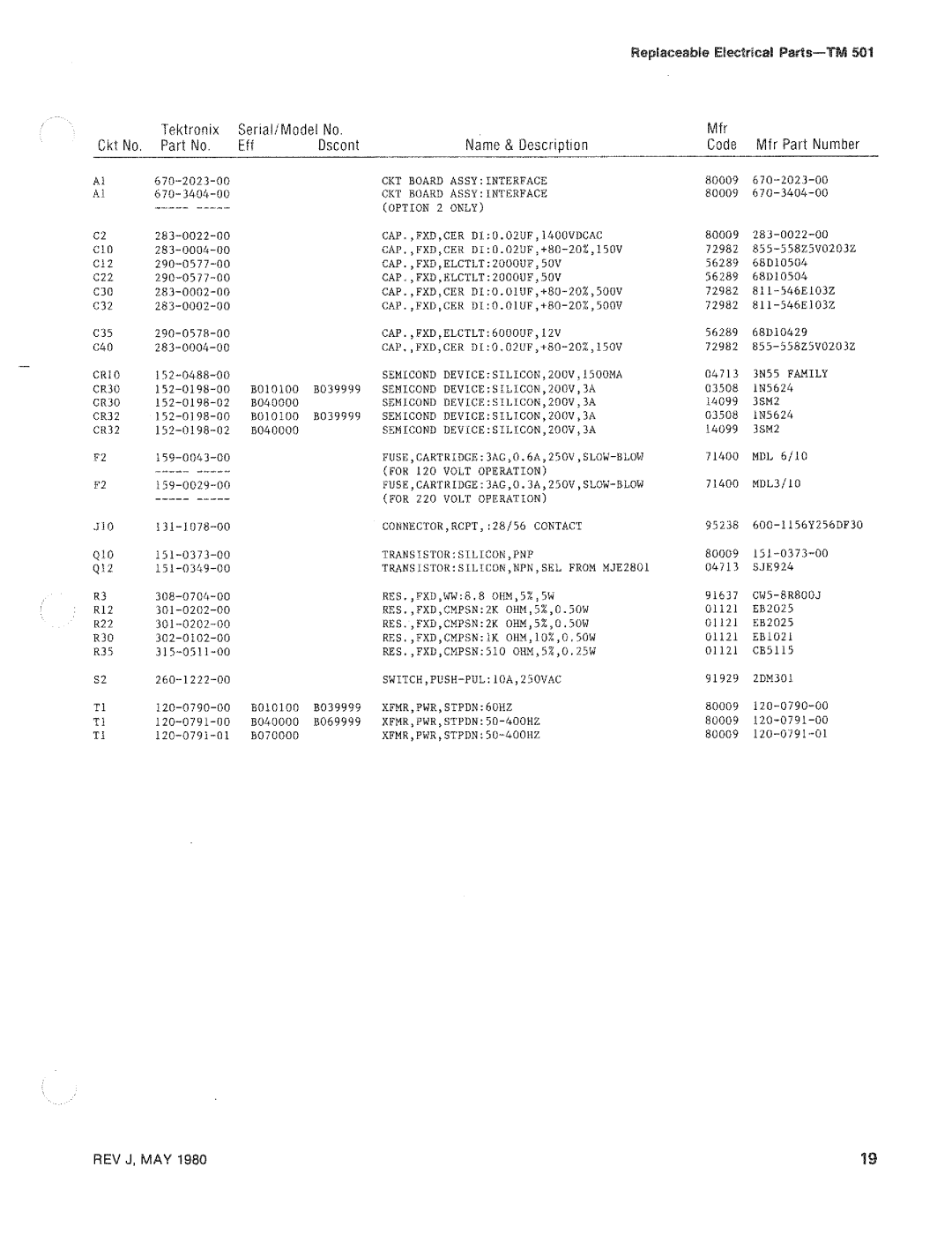 Tektronix TM 501 manual 