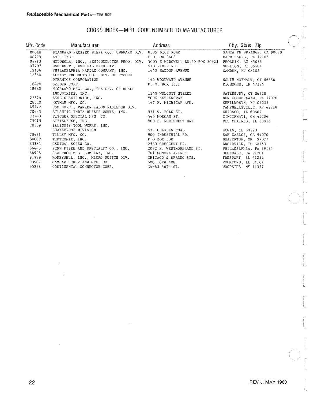 Tektronix TM 501 manual 