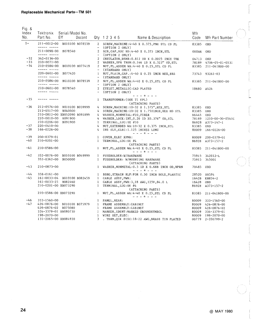 Tektronix TM 501 manual 