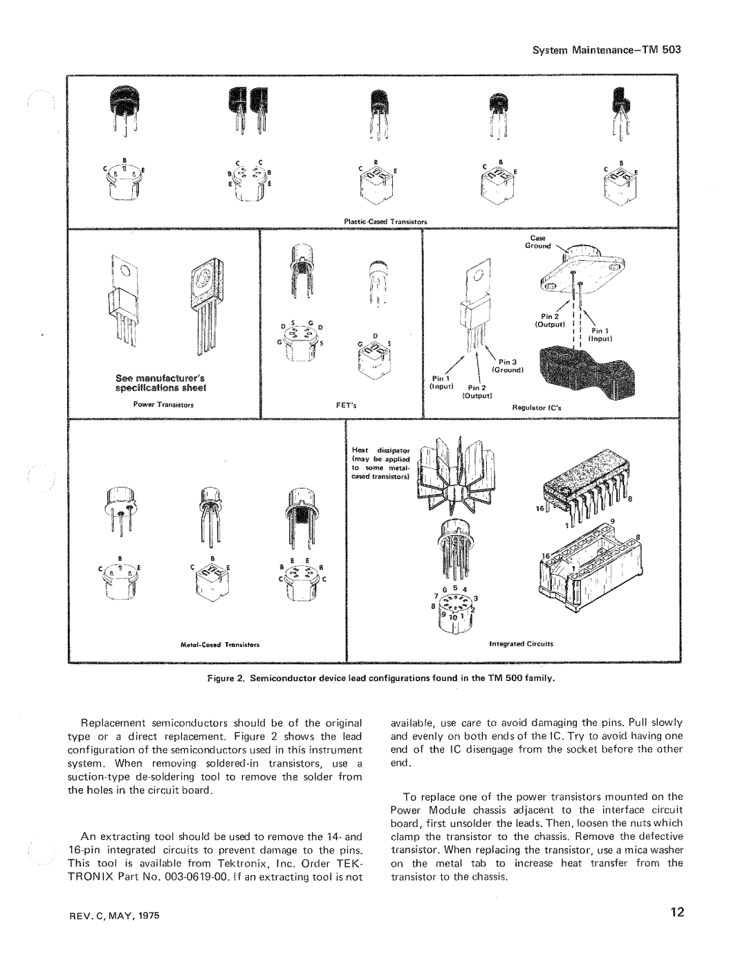 Tektronix TM 503 manual 