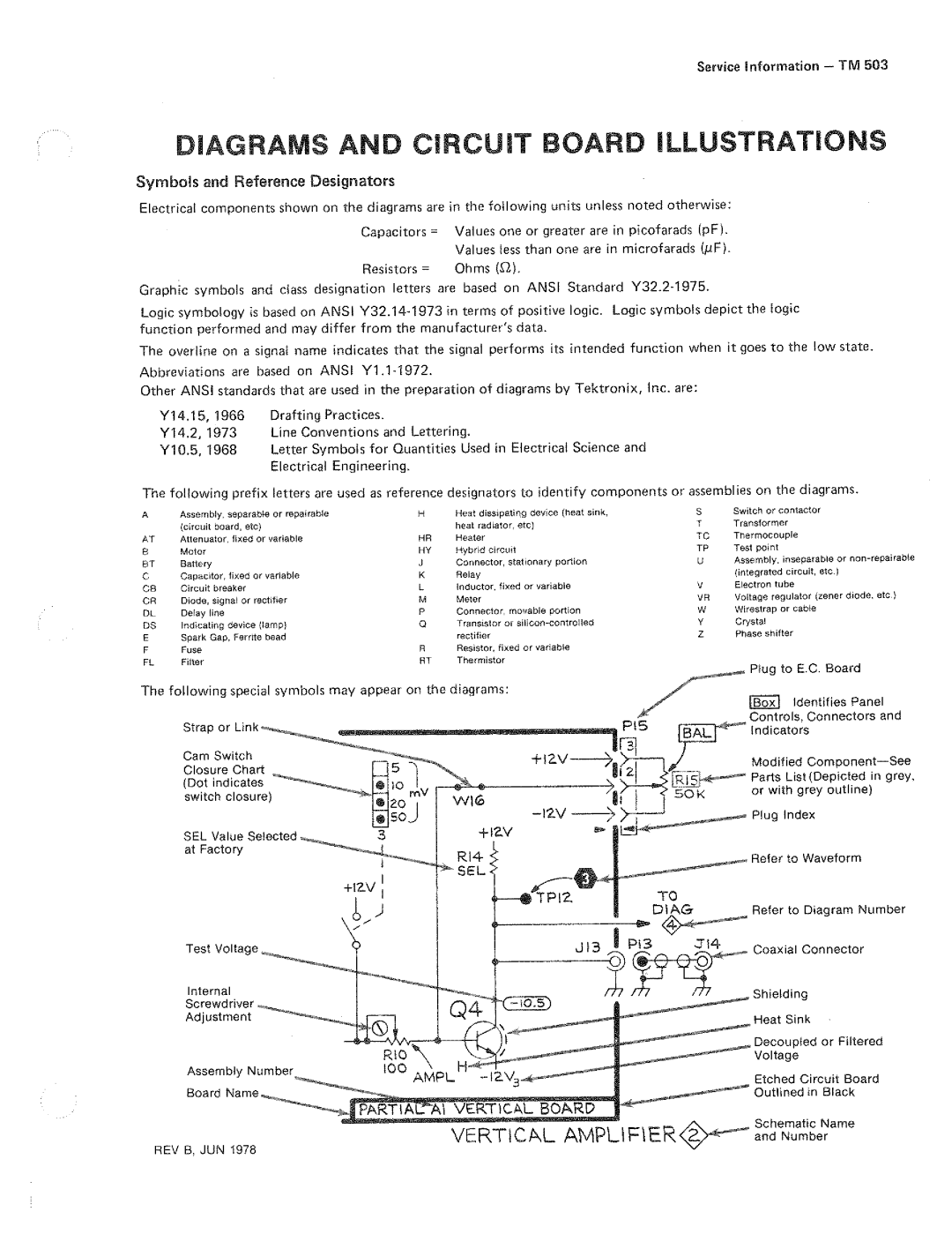 Tektronix TM 503 manual 