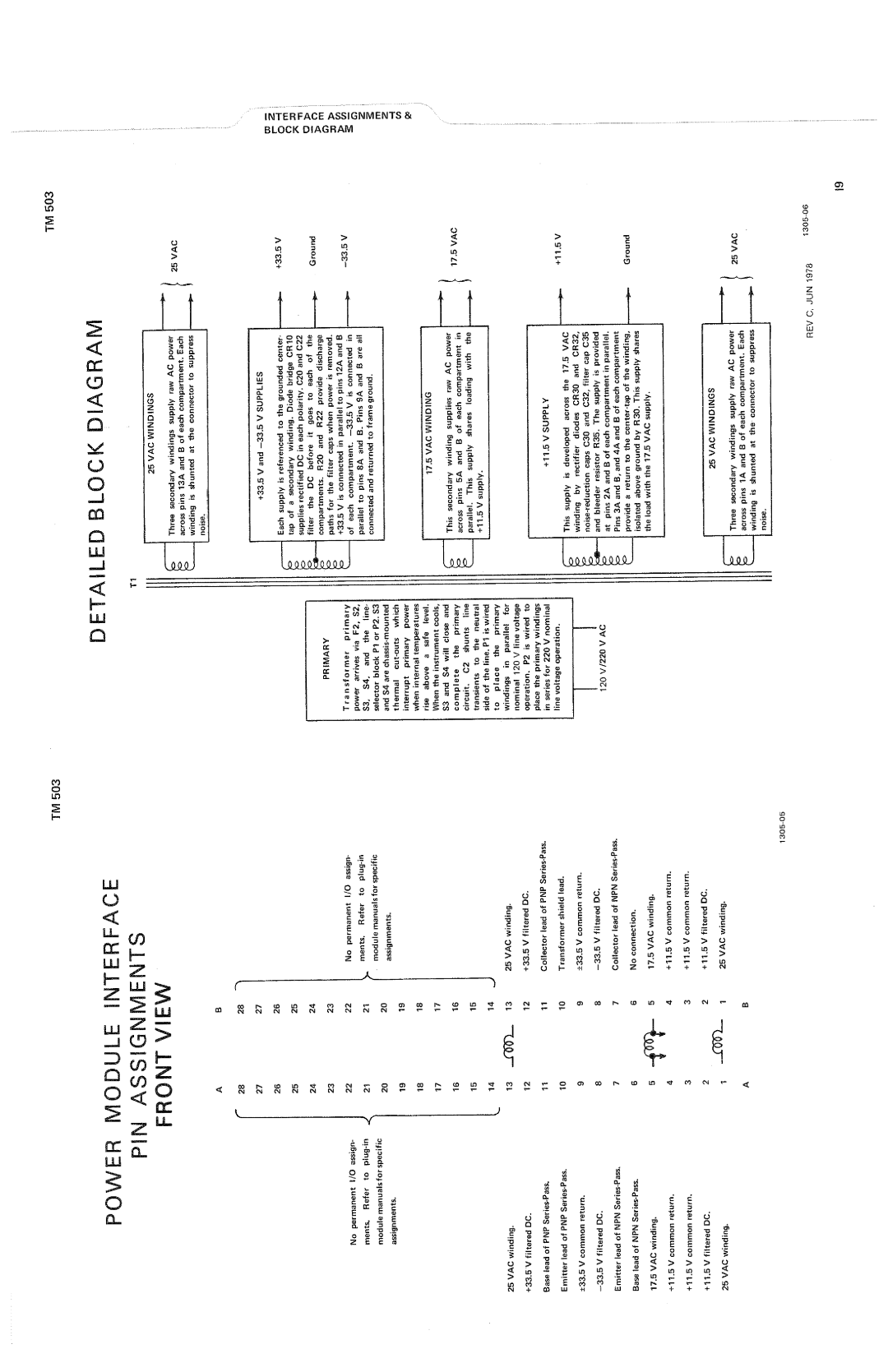 Tektronix TM 503 manual 