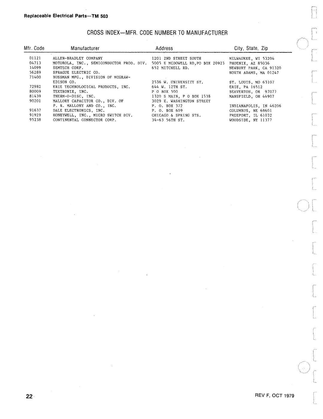 Tektronix TM 503 manual 