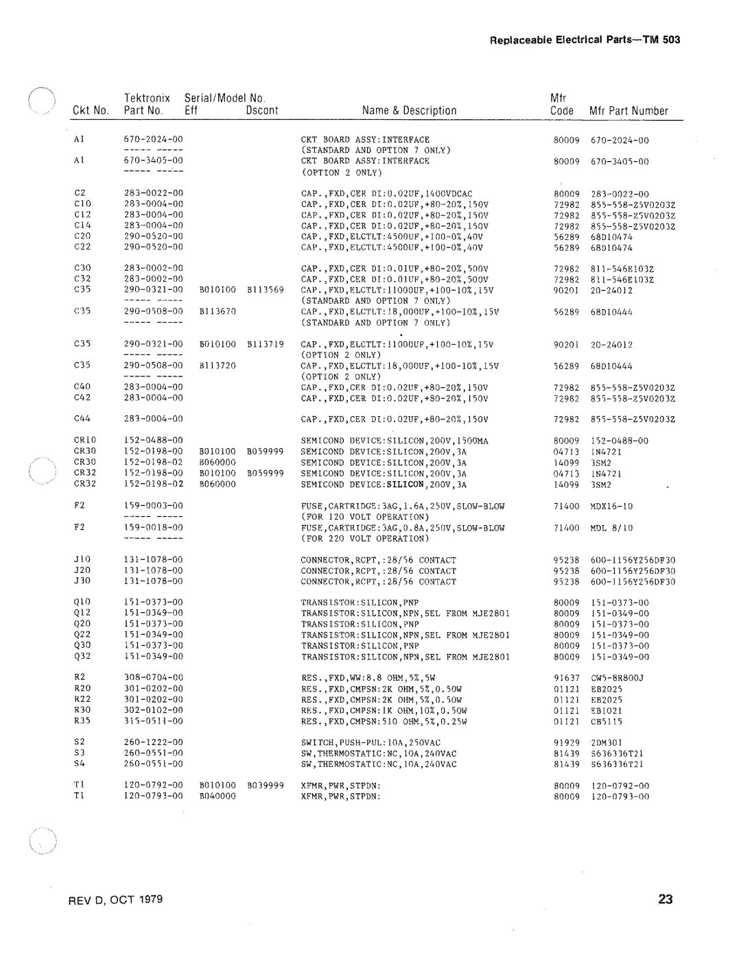 Tektronix TM 503 manual 