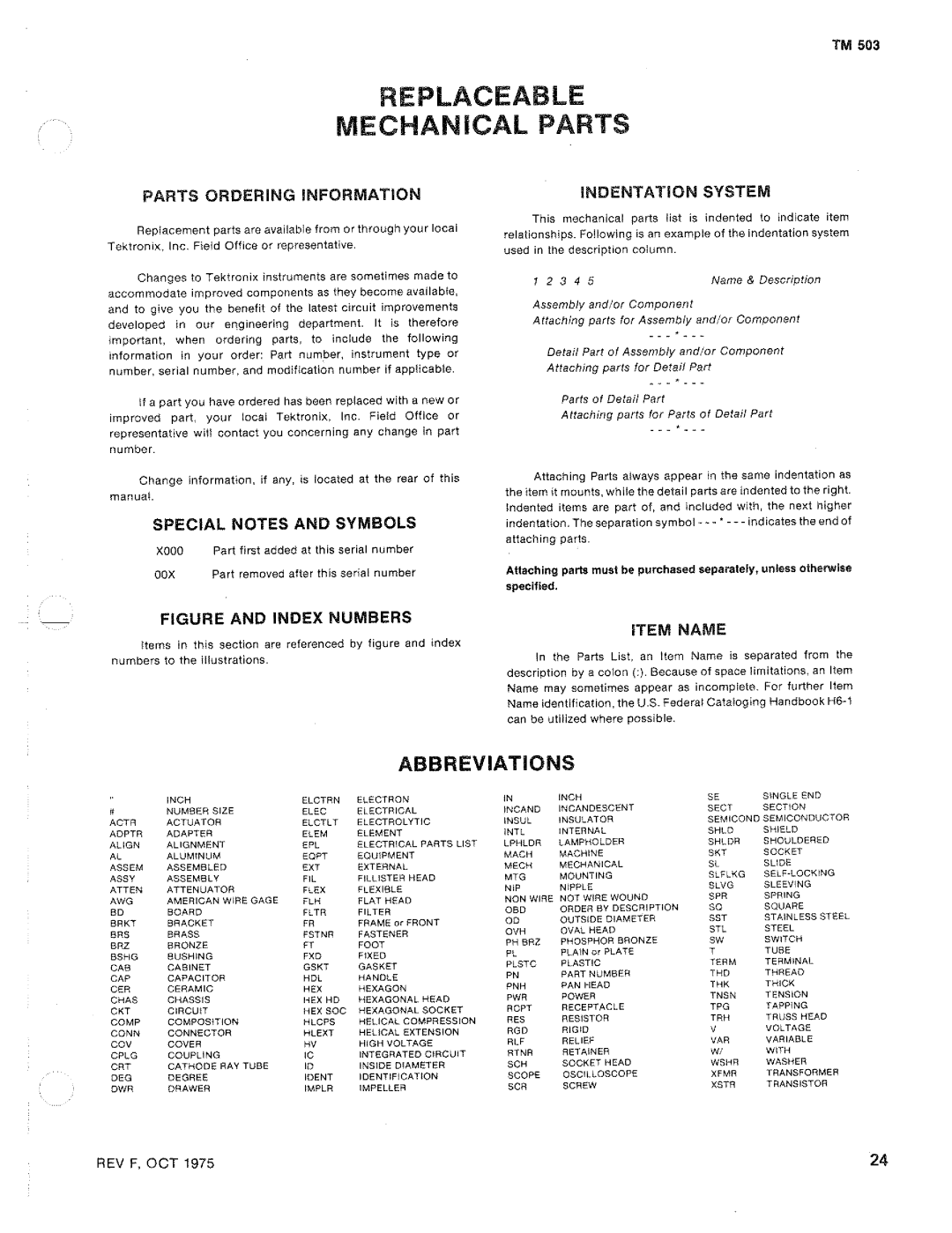 Tektronix TM 503 manual 