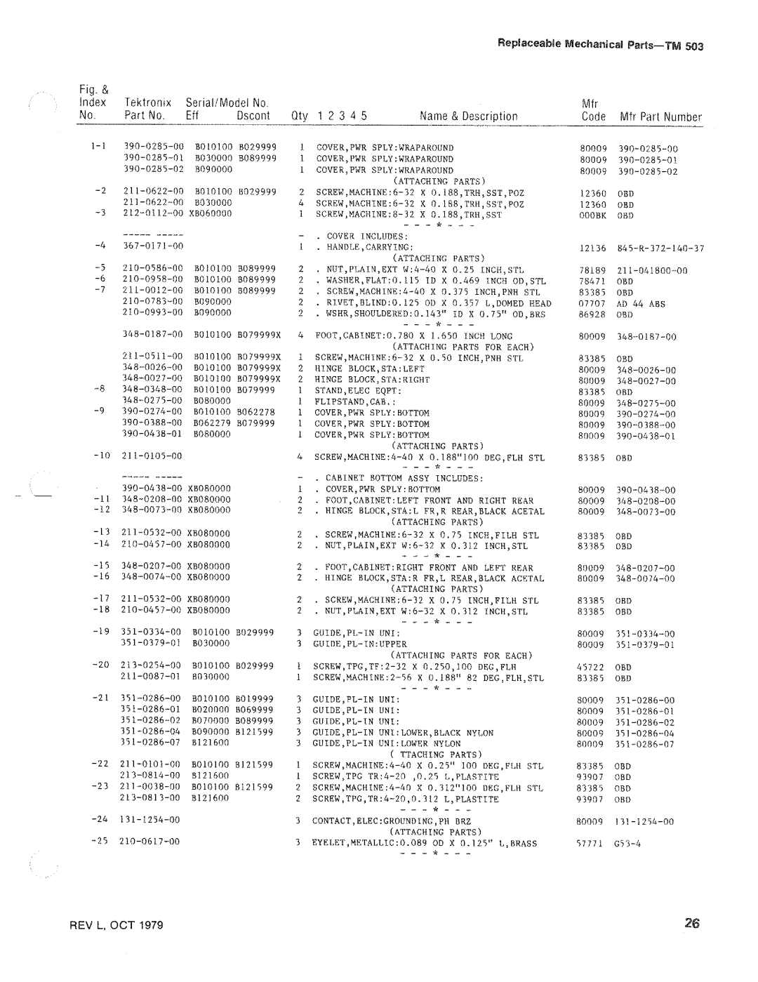 Tektronix TM 503 manual 