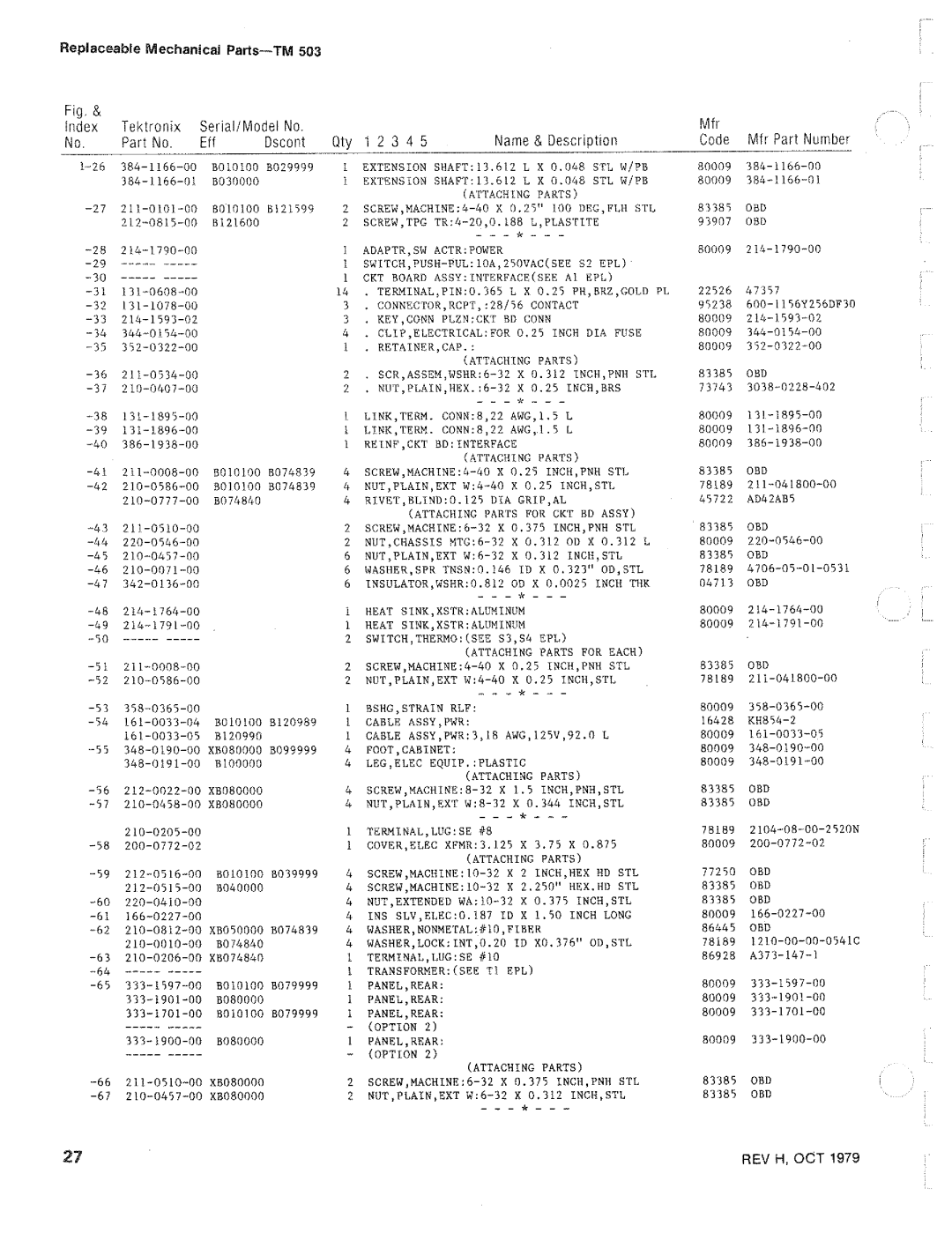 Tektronix TM 503 manual 