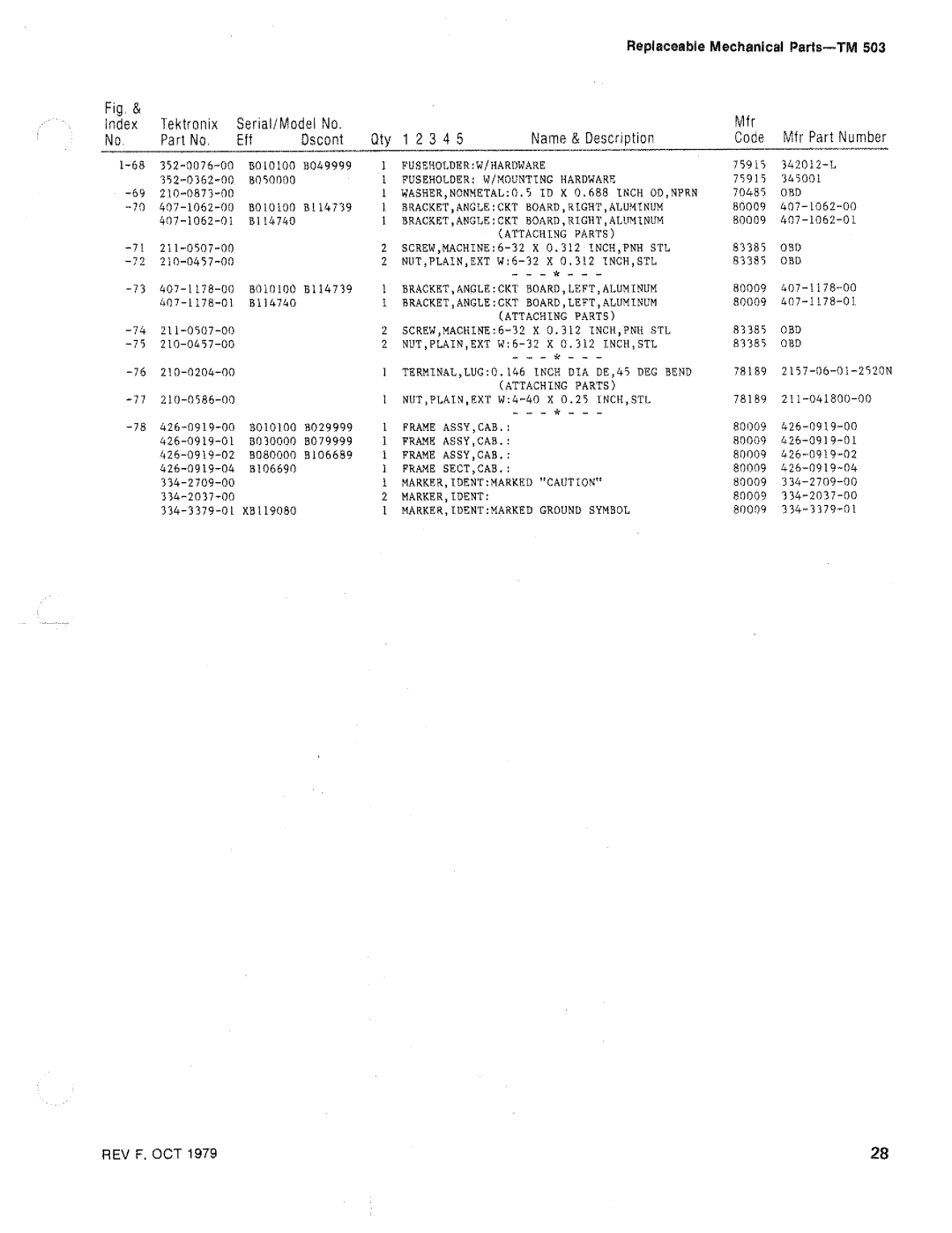 Tektronix TM 503 manual 