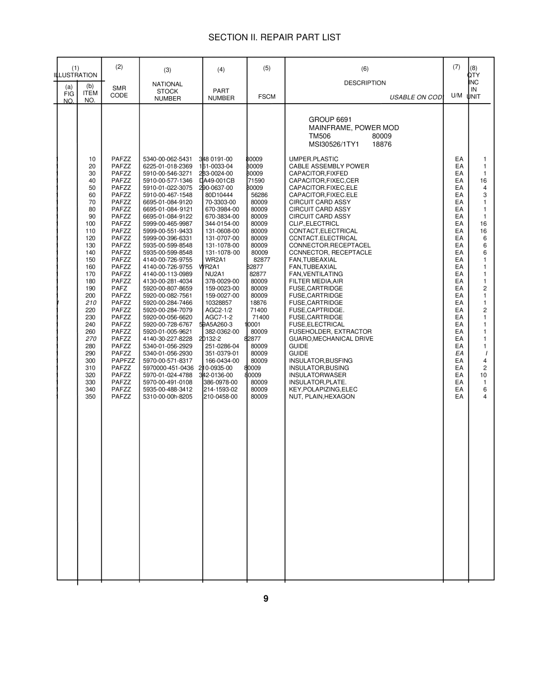 Tektronix TM506 technical manual Section II. Repair Part List, 210 