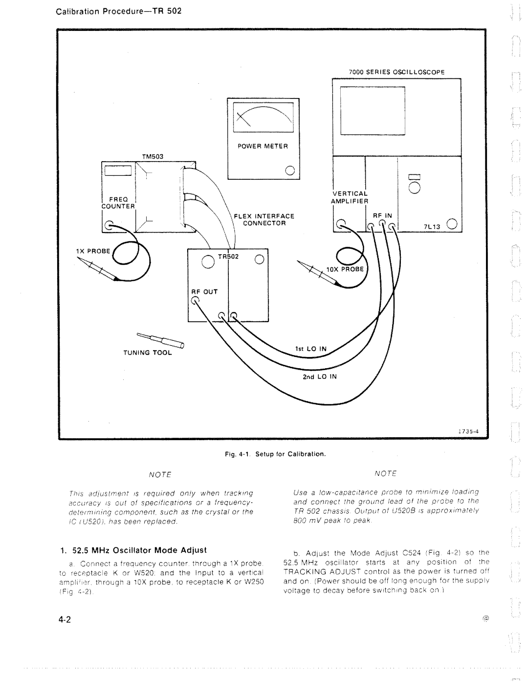 Tektronix TR 502 manual 