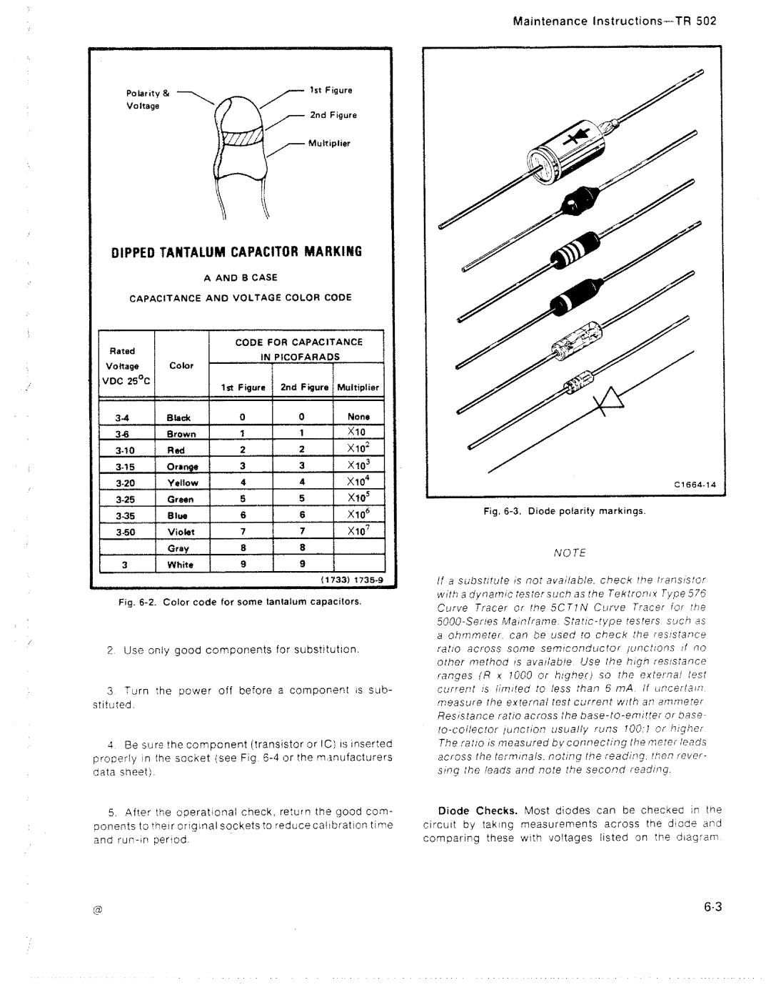 Tektronix TR 502 manual 