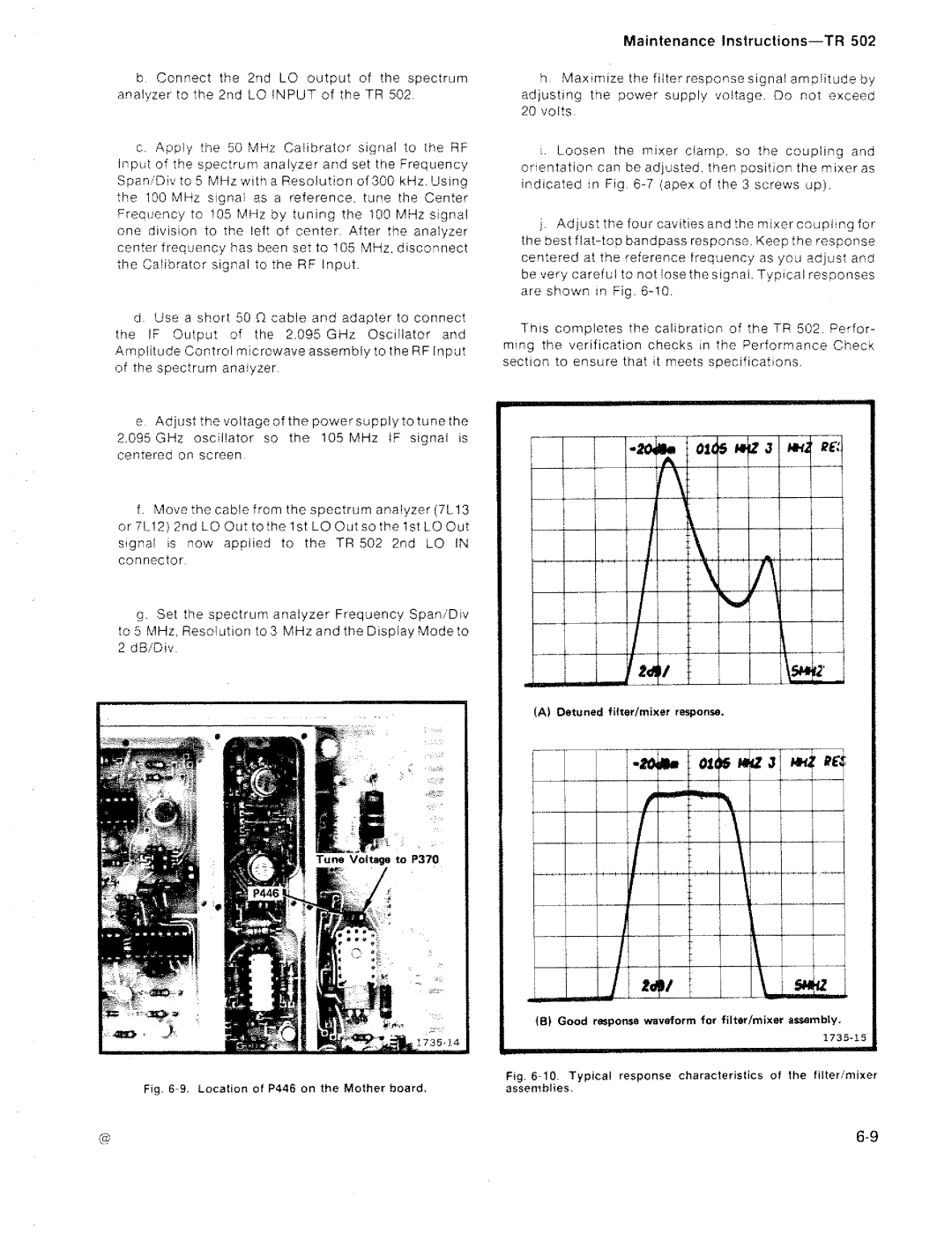 Tektronix TR 502 manual 