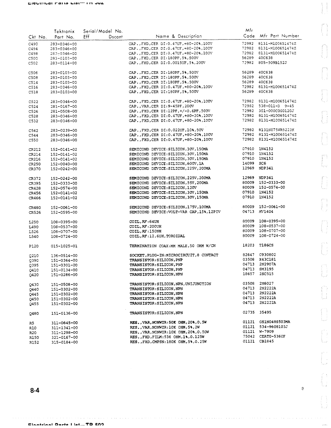 Tektronix TR 502 manual 