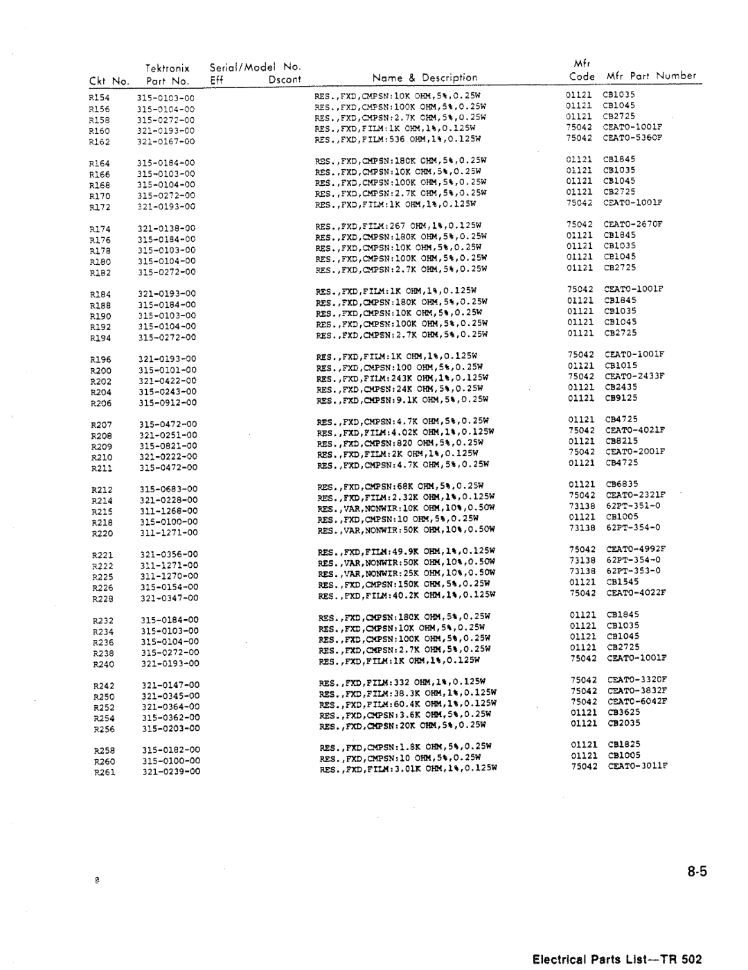 Tektronix TR 502 manual 