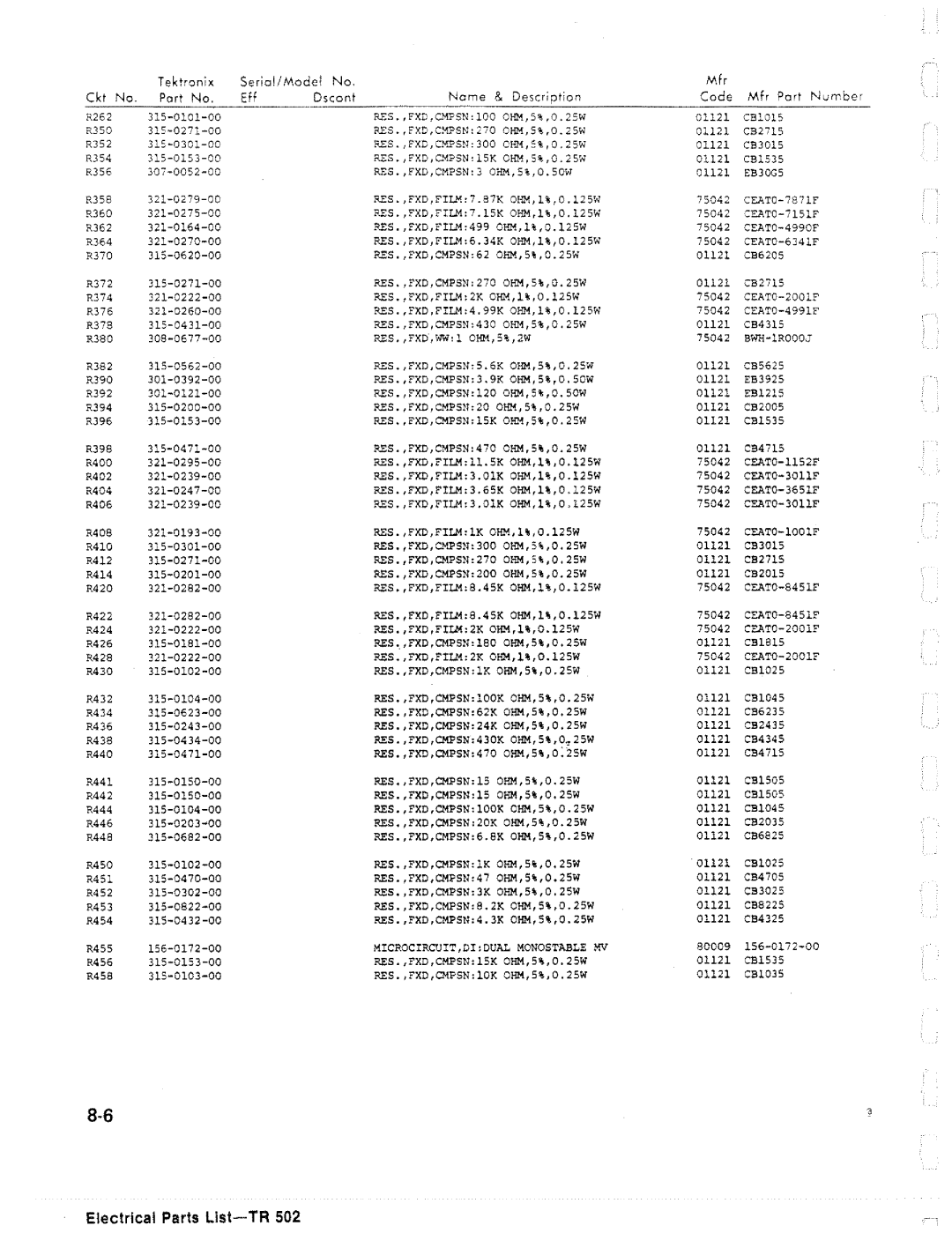 Tektronix TR 502 manual 