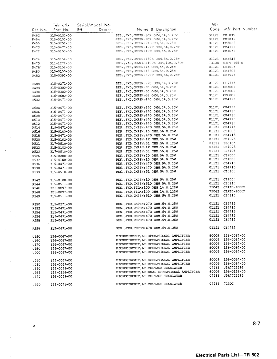 Tektronix TR 502 manual 