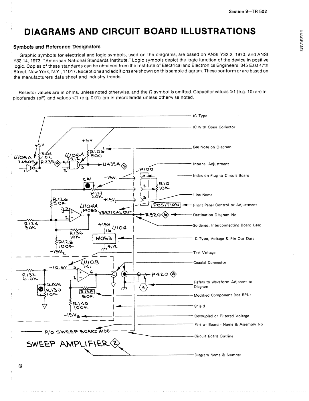 Tektronix TR 502 manual 