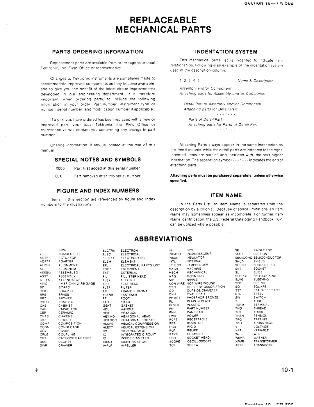 Tektronix TR 502 manual 